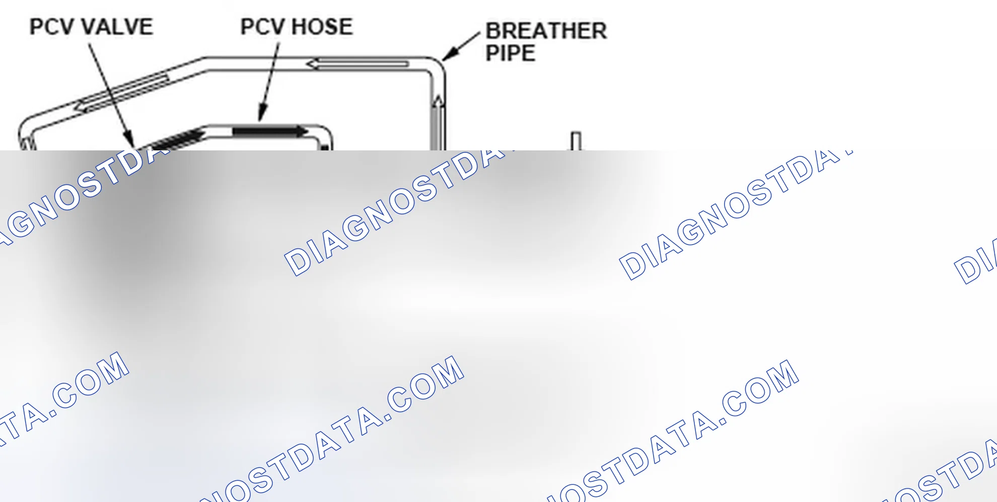 Scheme 235: Intake Air System - Flow Diagram