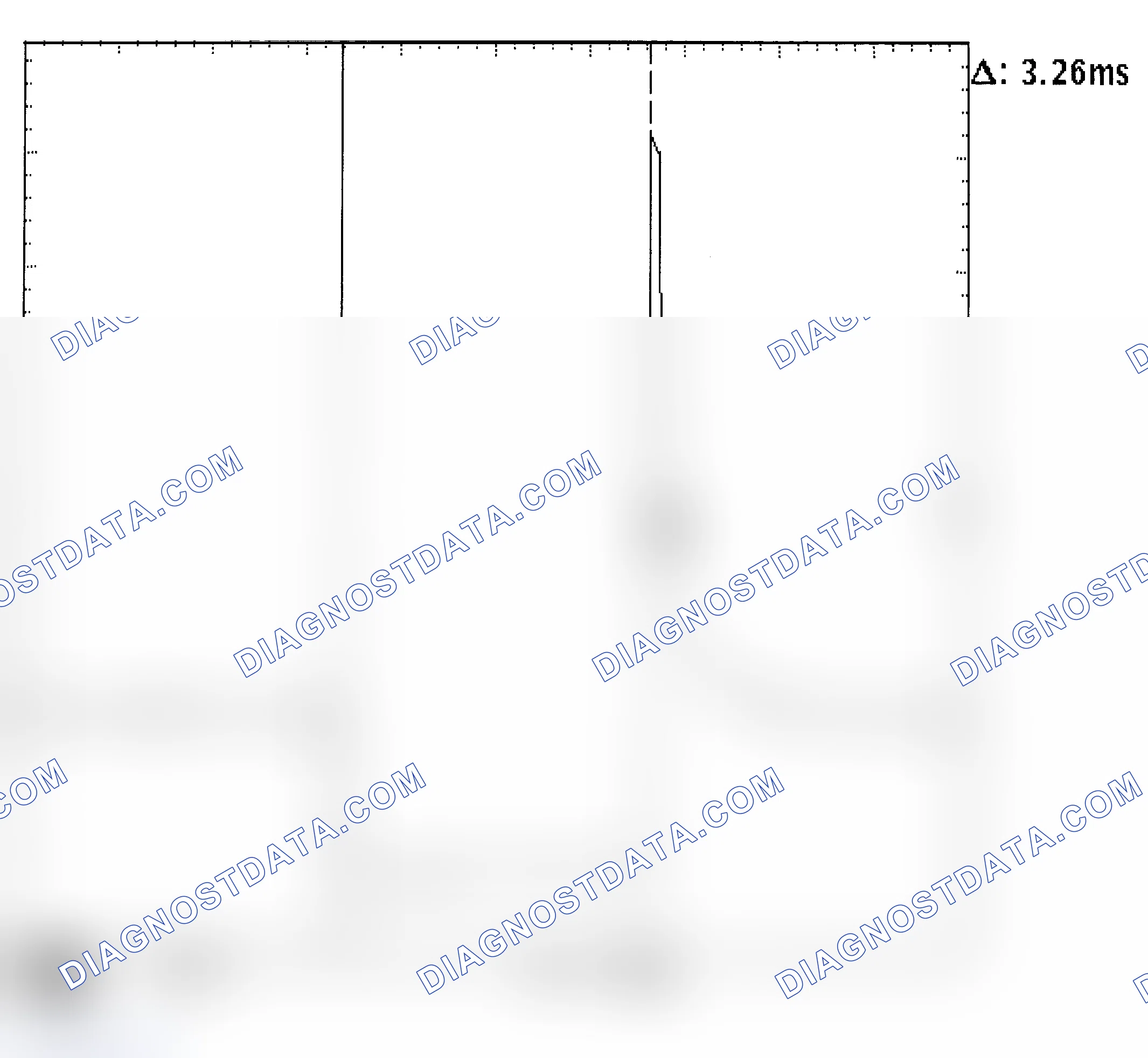 Scheme 22: Injector Bank - Known Good - Voltage Pattern