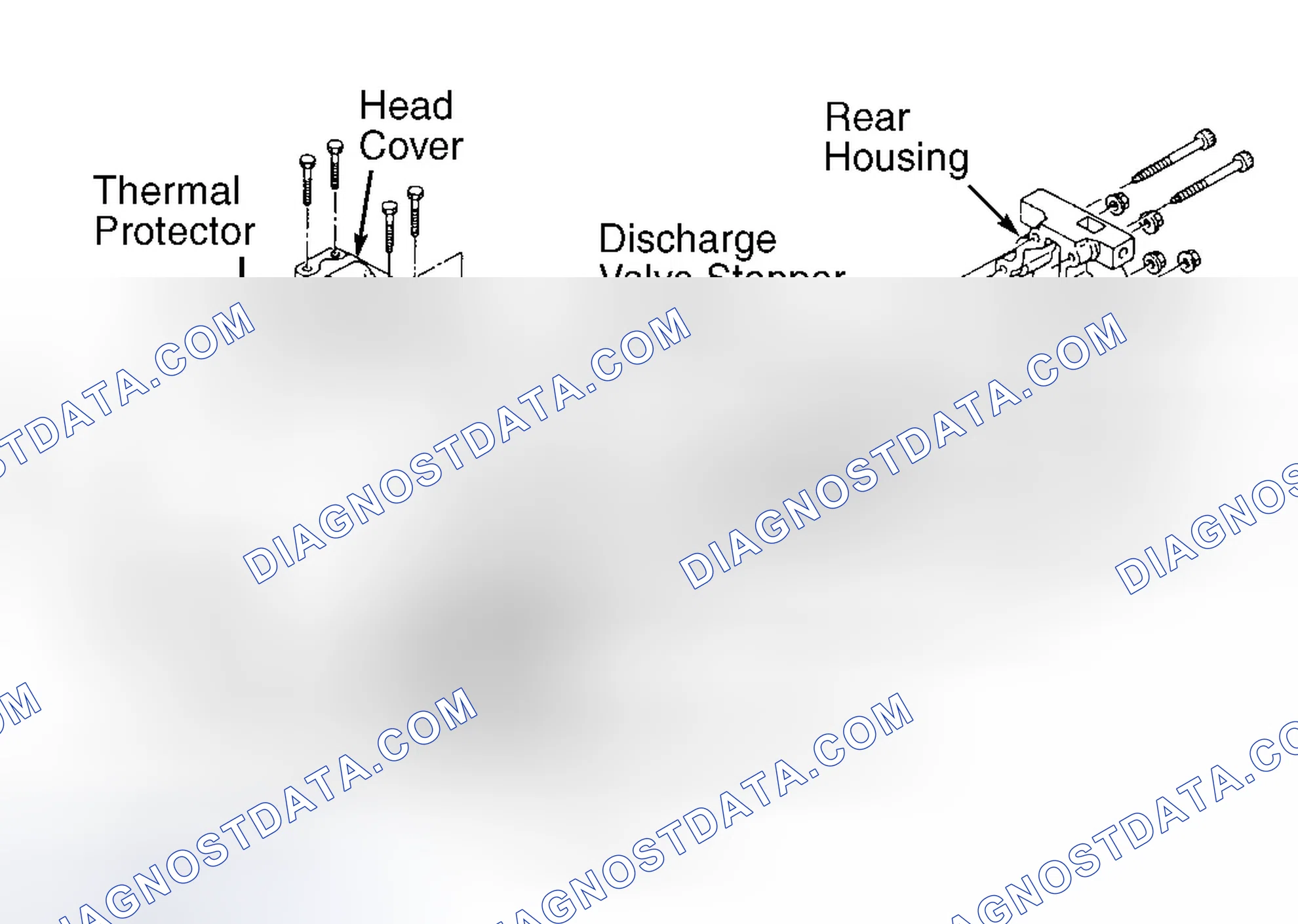 Scheme 5: Removal & Installation