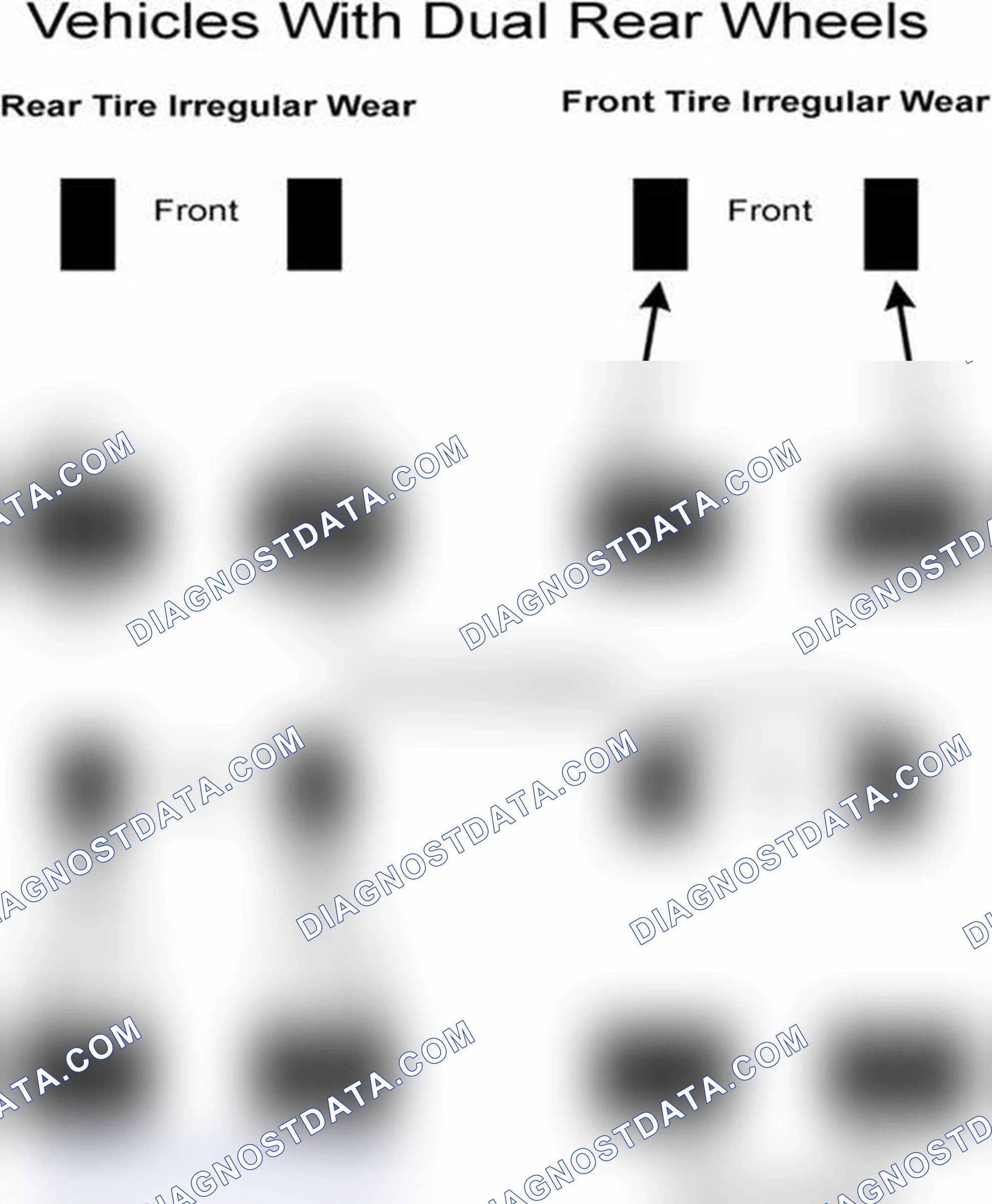 Scheme 30: Popular Tire Rotation Patterns - With Dual Rear Wheels