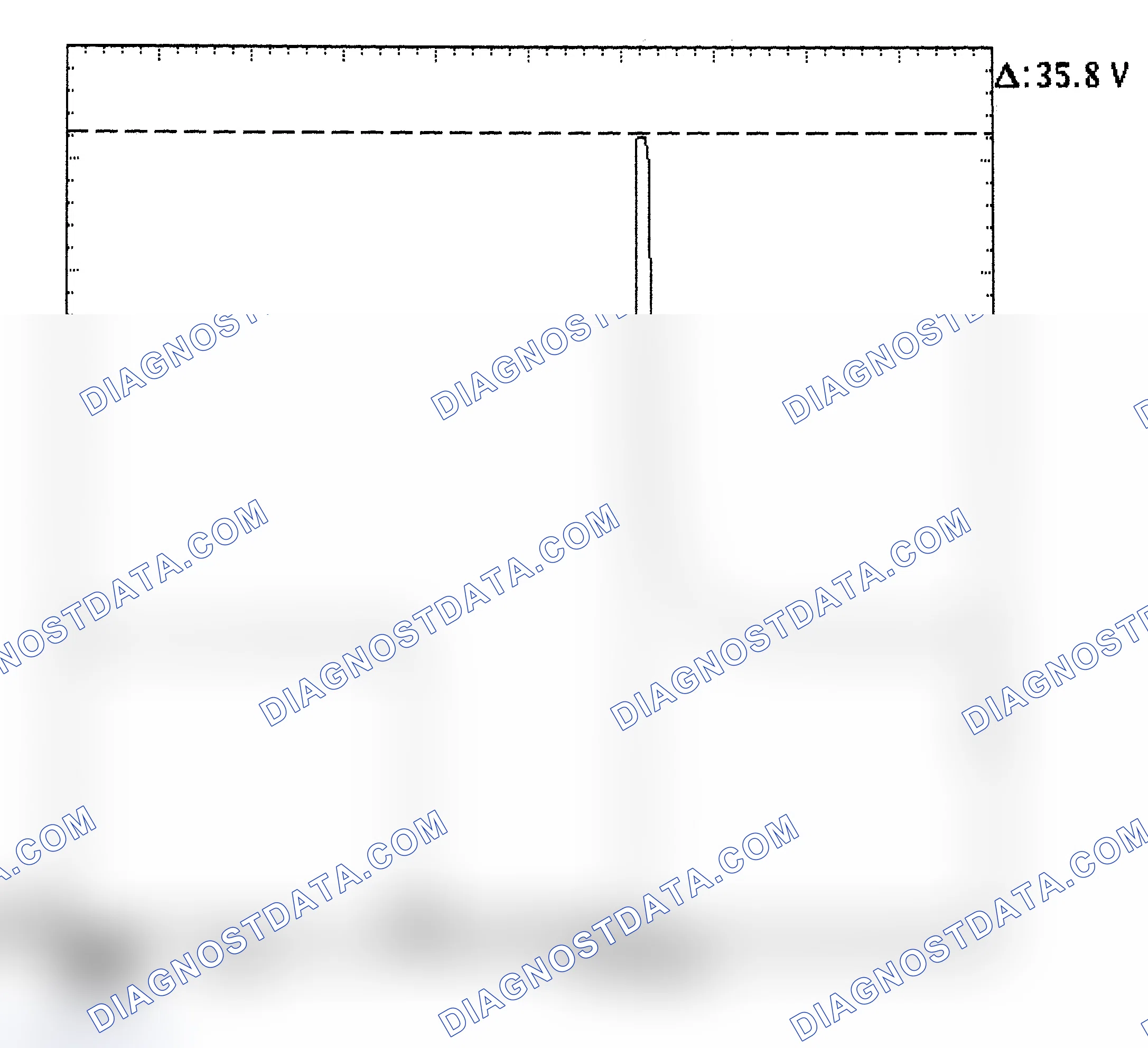 Scheme 28: Injector Bank - Known Good - Voltage Pattern