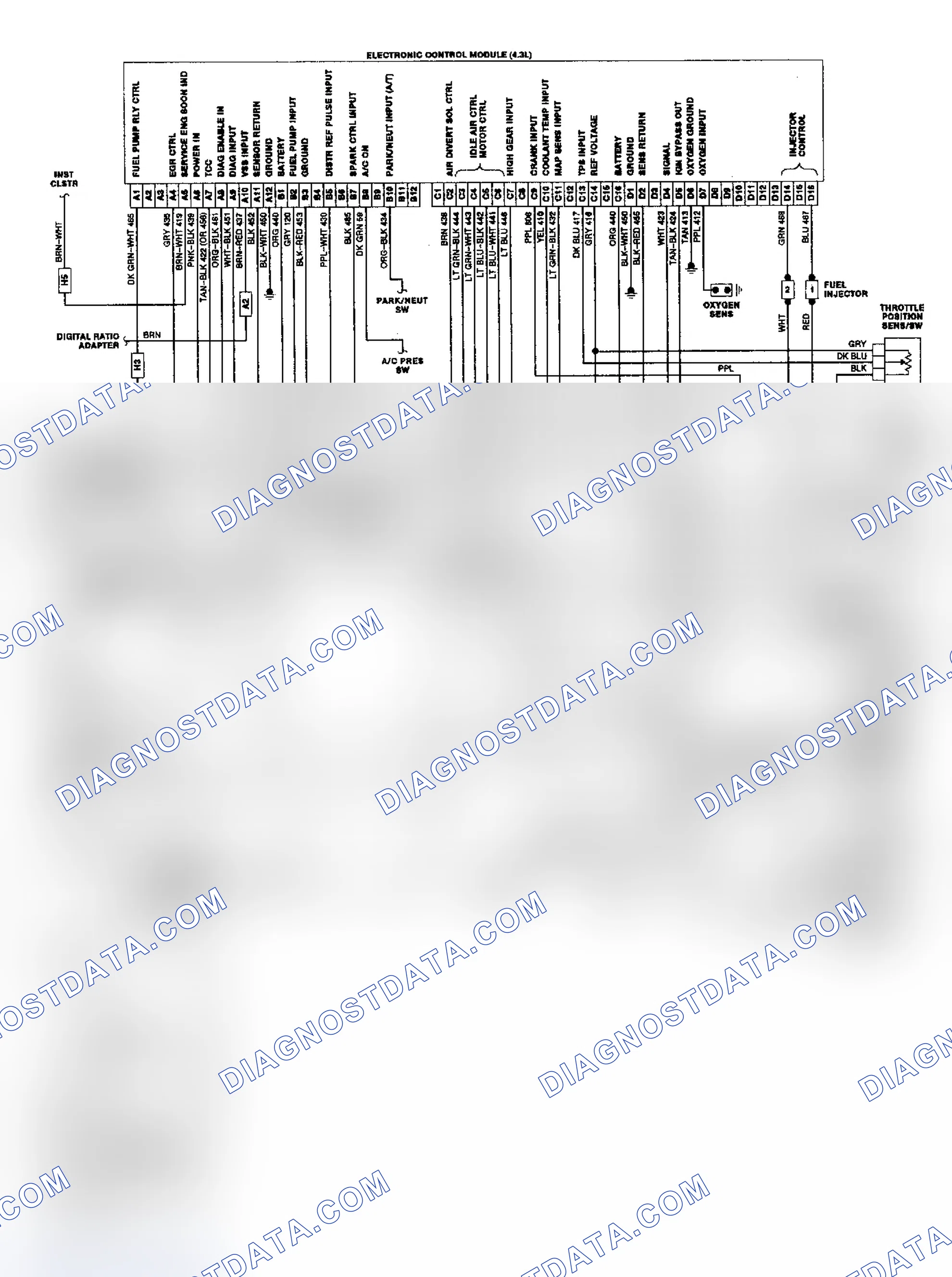 Scheme 16: Astro & Safari 4.3L TBI/CCC Wiring Diagram