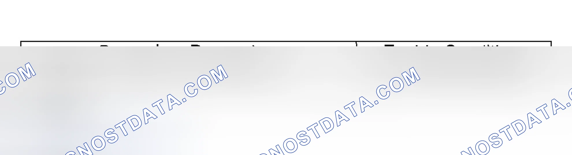 Scheme 348: ENABLE CONDITION