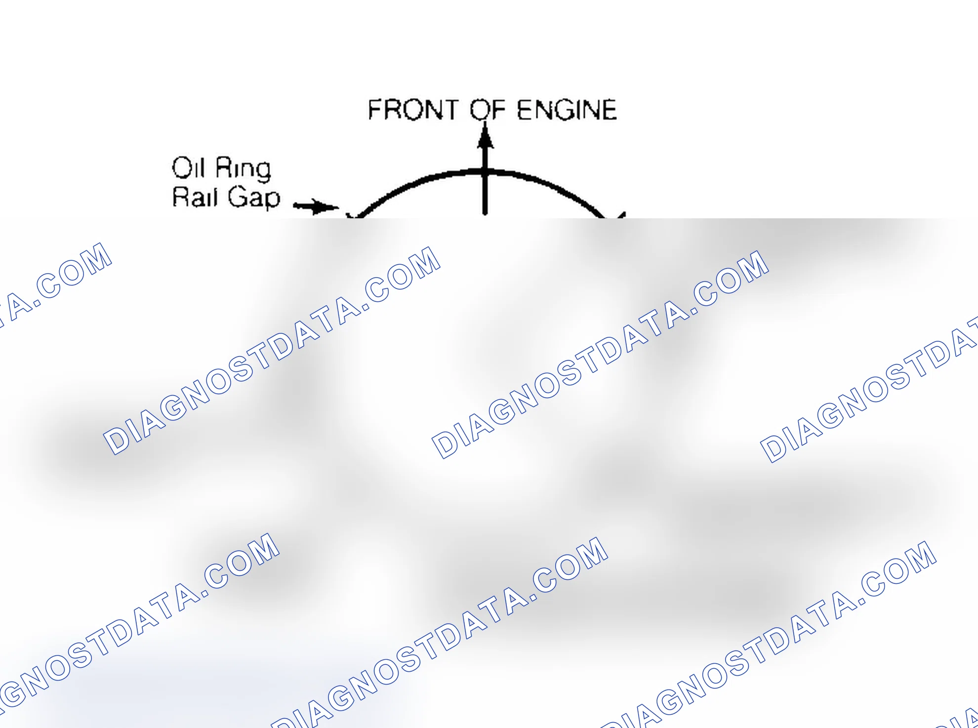 Scheme 19: Piston Rings