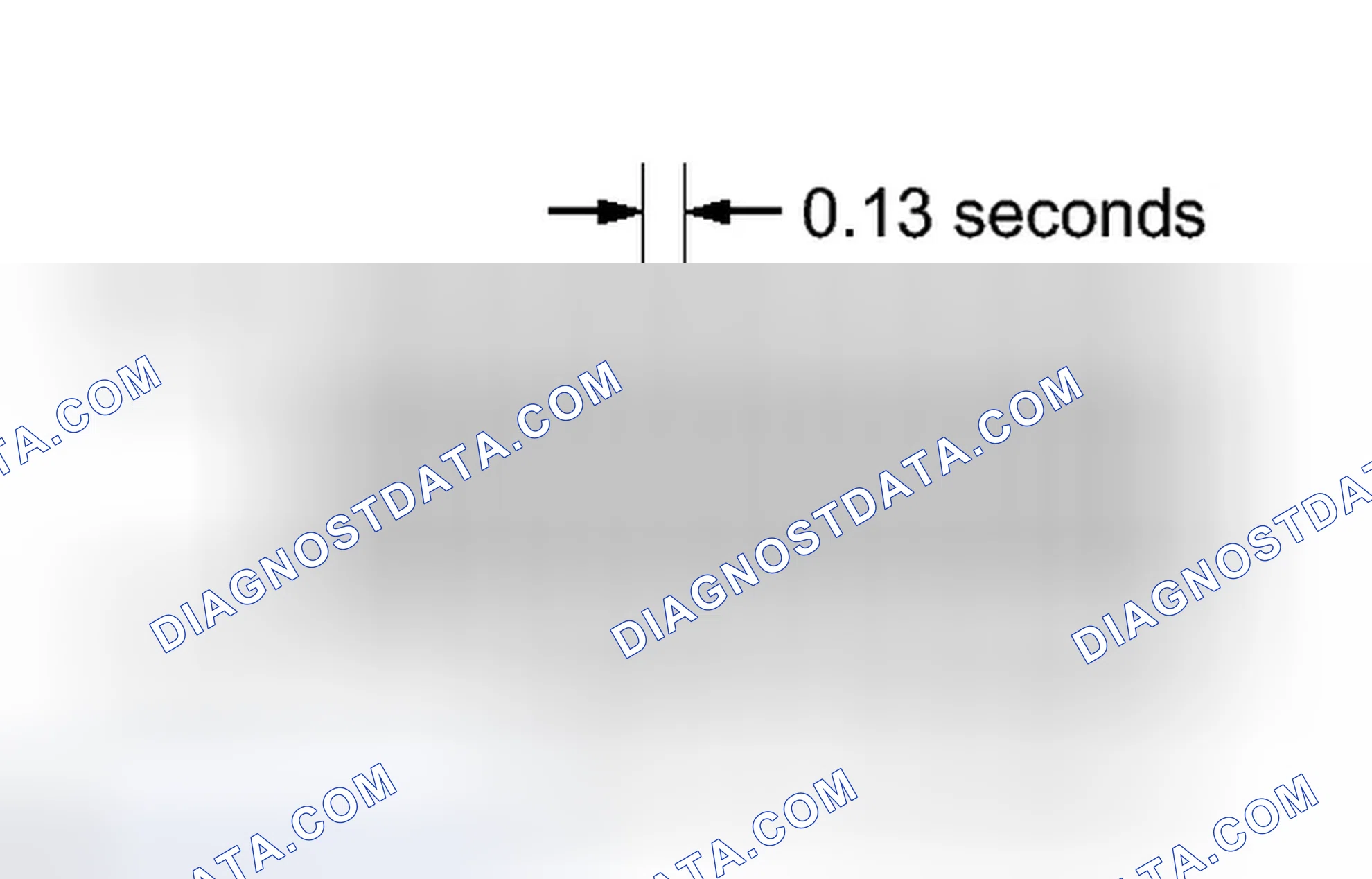 Scheme 13: CHECK MODE PROCEDURE [03/2012 - ]