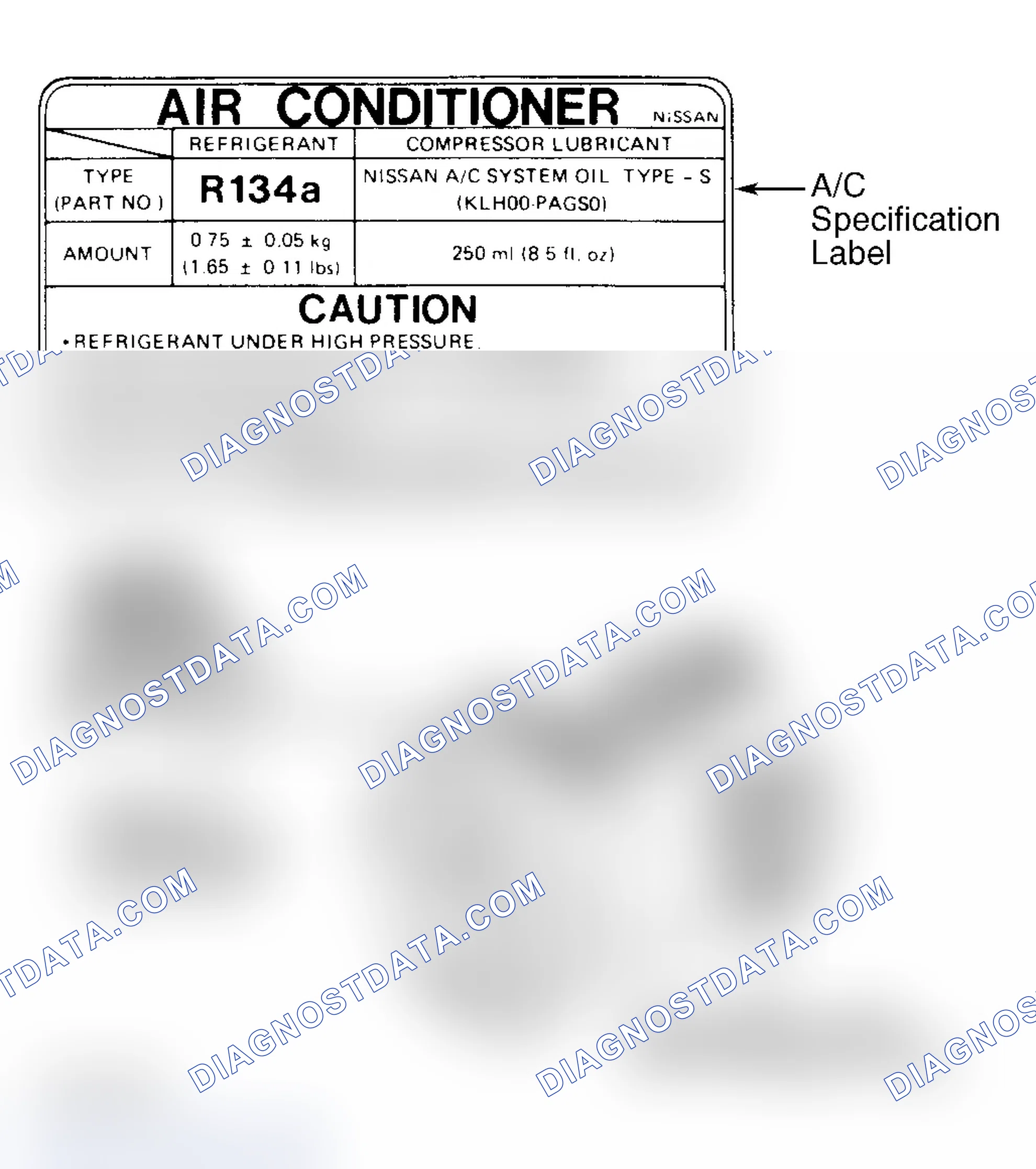Scheme 20: Underhood A/C Specification Labels