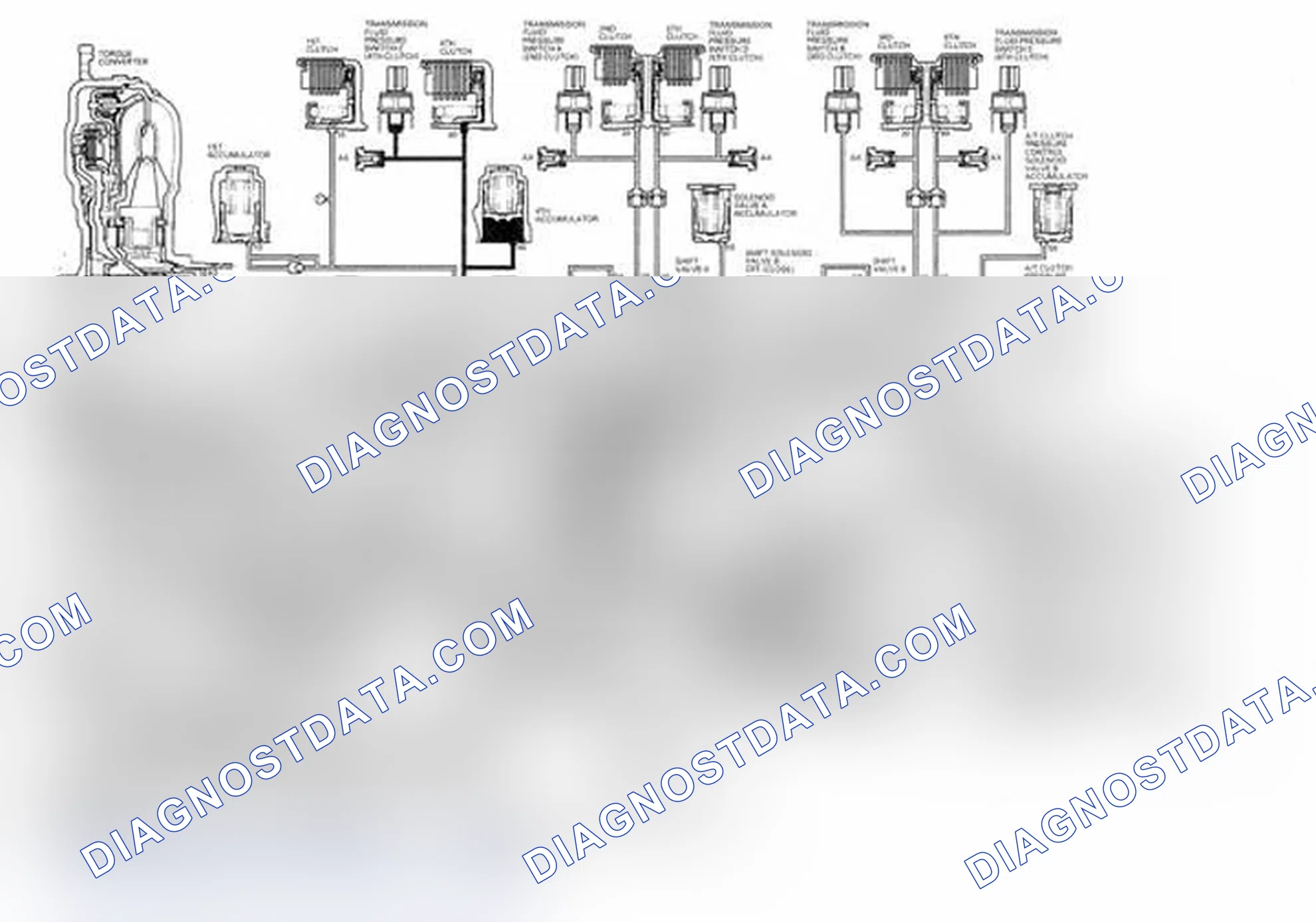 Scheme 55: Reverse Inhibitor Control
