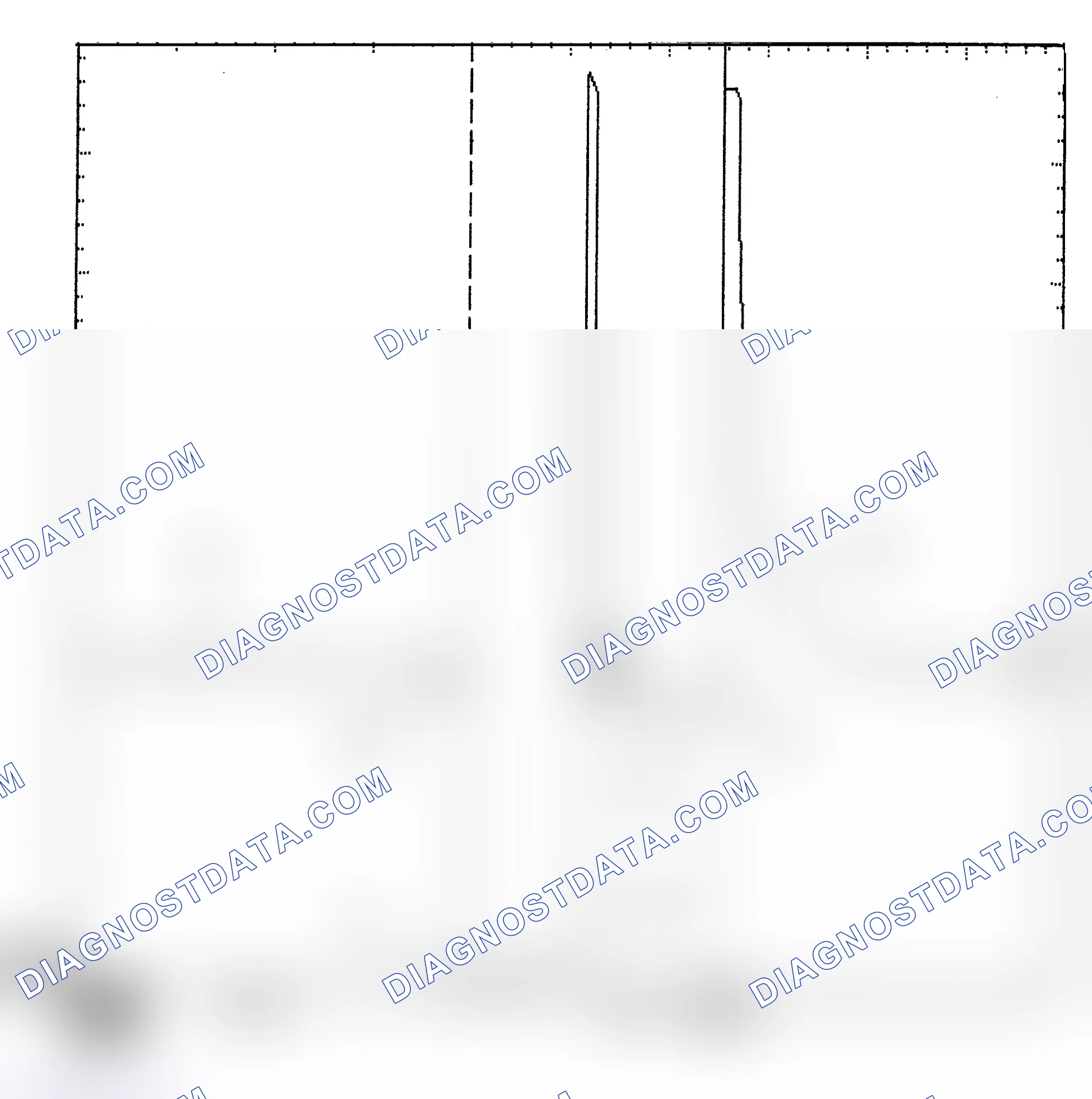 Scheme 6: Identifying Current Controlled Type Injector Pattern