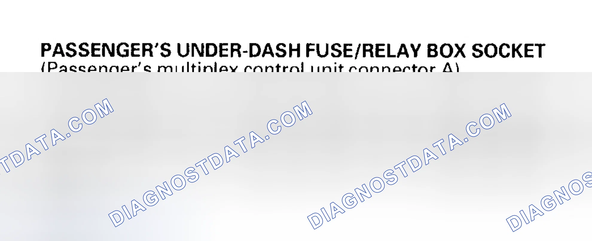 Scheme 3: Control Unit Input Test