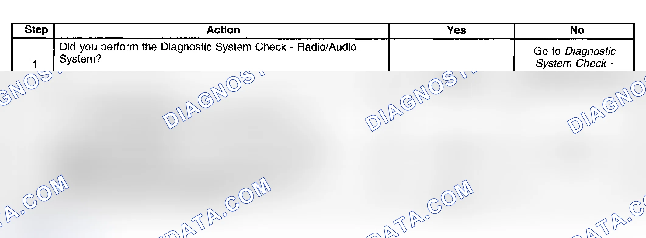 Scheme 73: DTC B1780