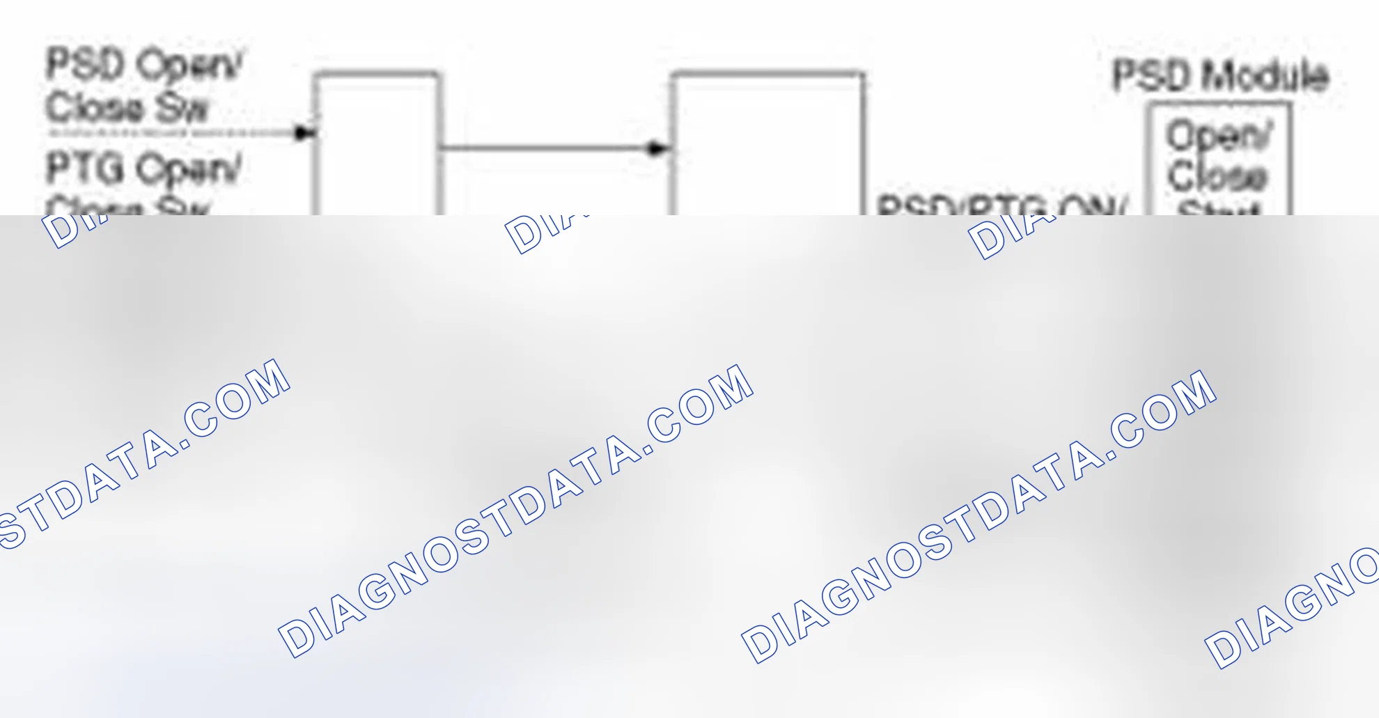 Scheme 29: Power Sliding Door & Power Tailgate