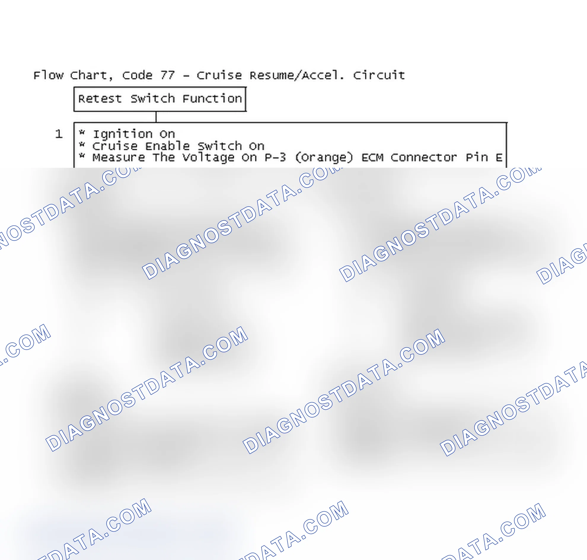 Scheme 138: Flow Chart, Code 77 - Cruise Resume/Accel. Circuit