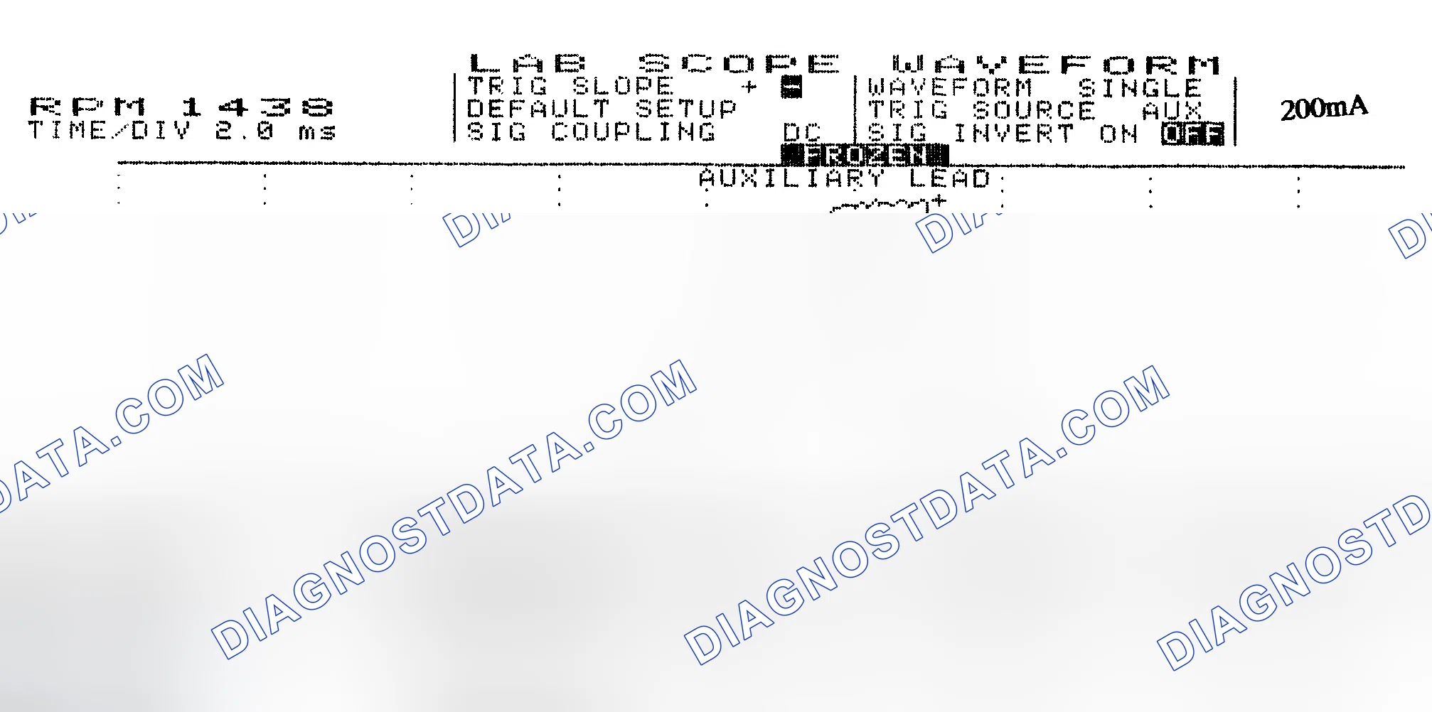 Scheme 15: Single Injector w/Normal Current Flow - Current Pattern