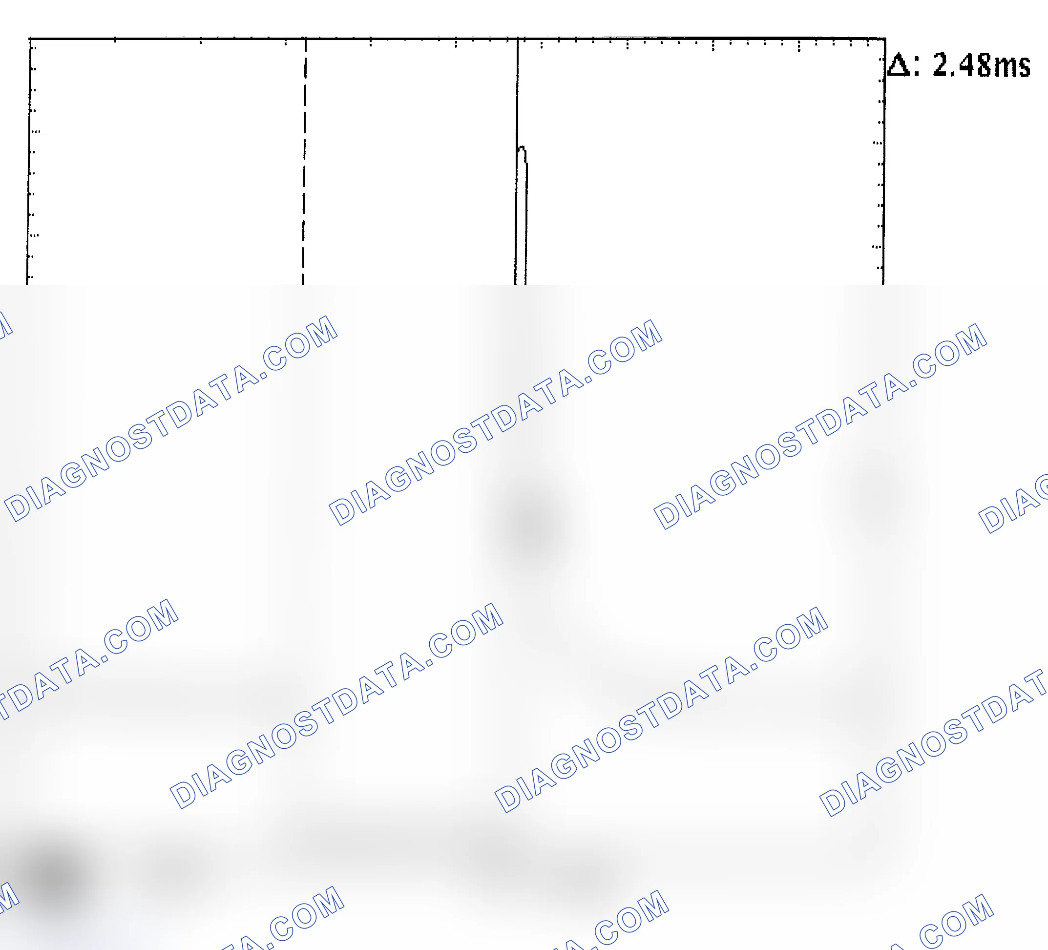Scheme 24: Injector Bank - Known Good - Voltage Pattern
