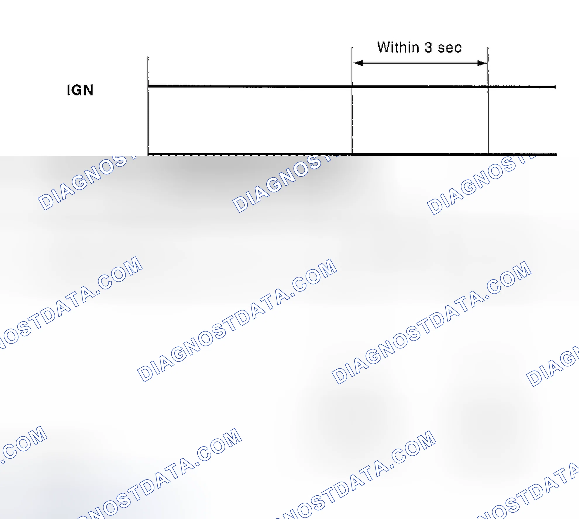 Scheme 18: OPERATION