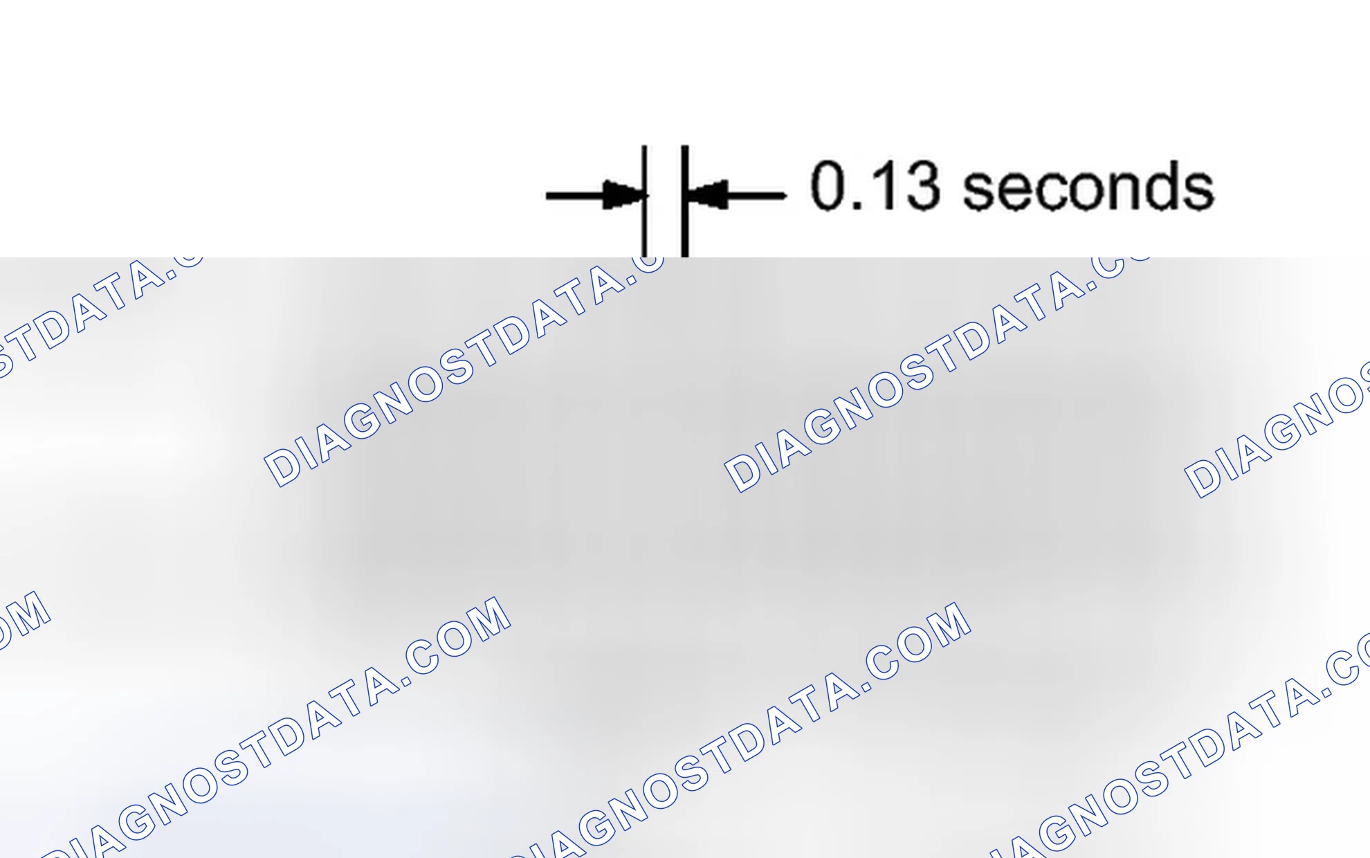 Scheme 65: CHECK MODE PROCEDURE