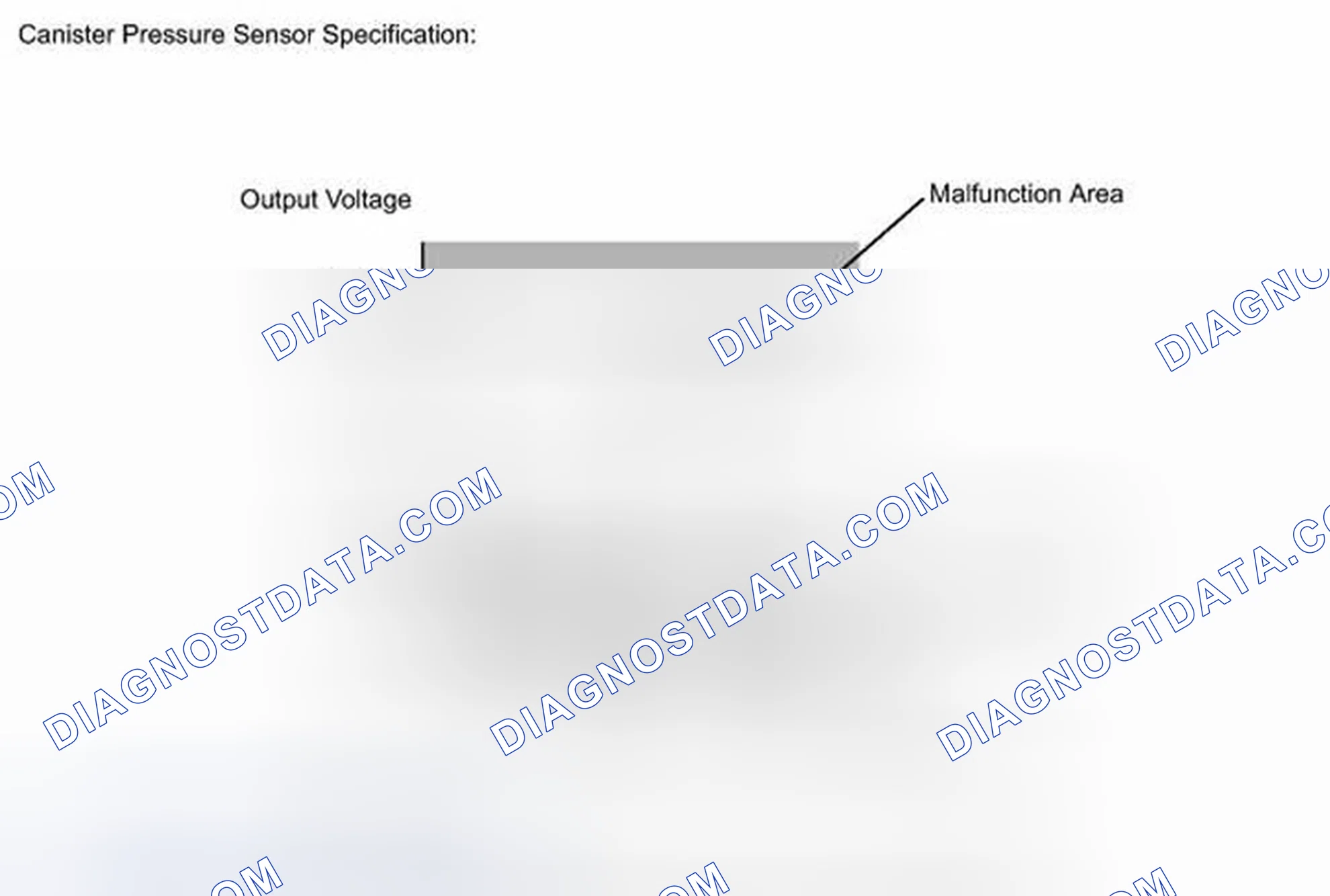 Scheme 335: MONITOR DESCRIPTION