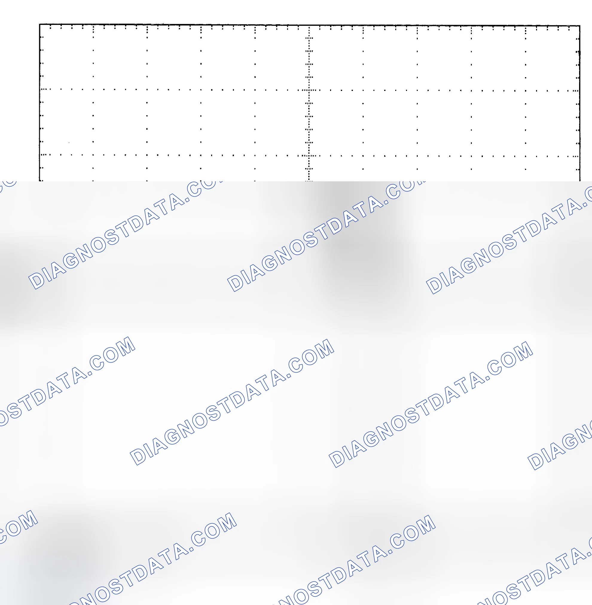 Scheme 25: Single Injector - Known Good - Voltage Pattern