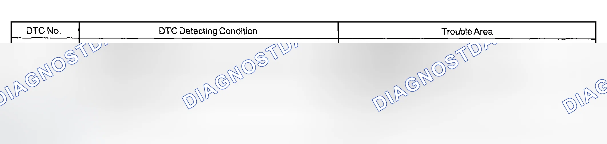 Scheme 73: SYSTEM DESCRIPTION