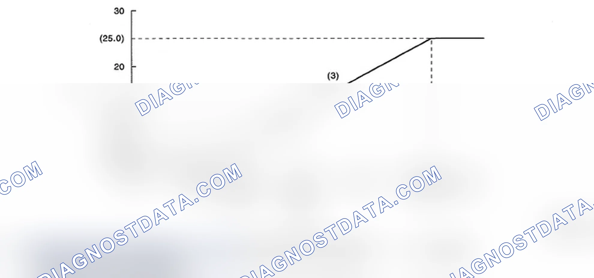 Scheme 298