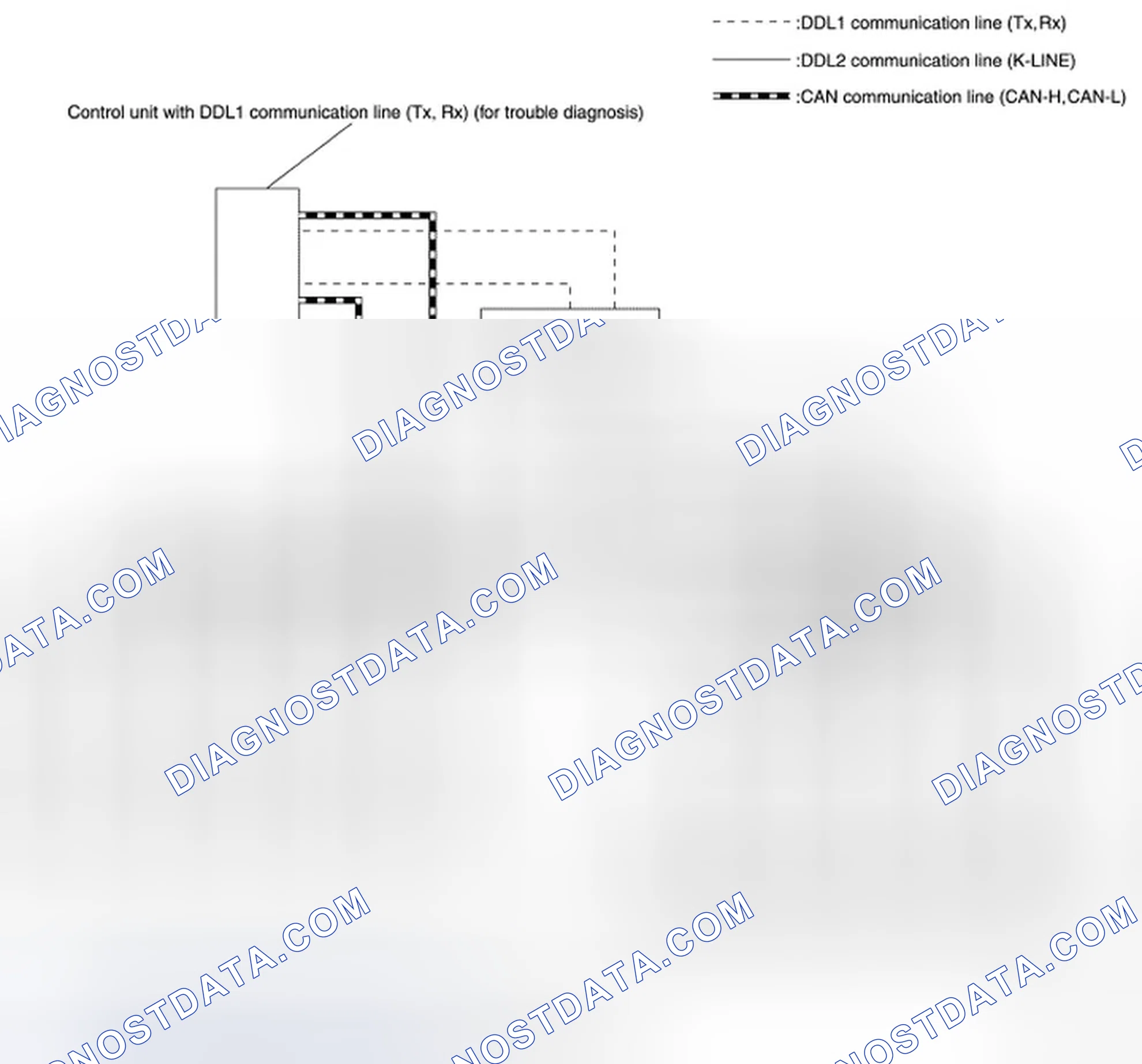 Scheme 3: SYSTEM DIAGRAM