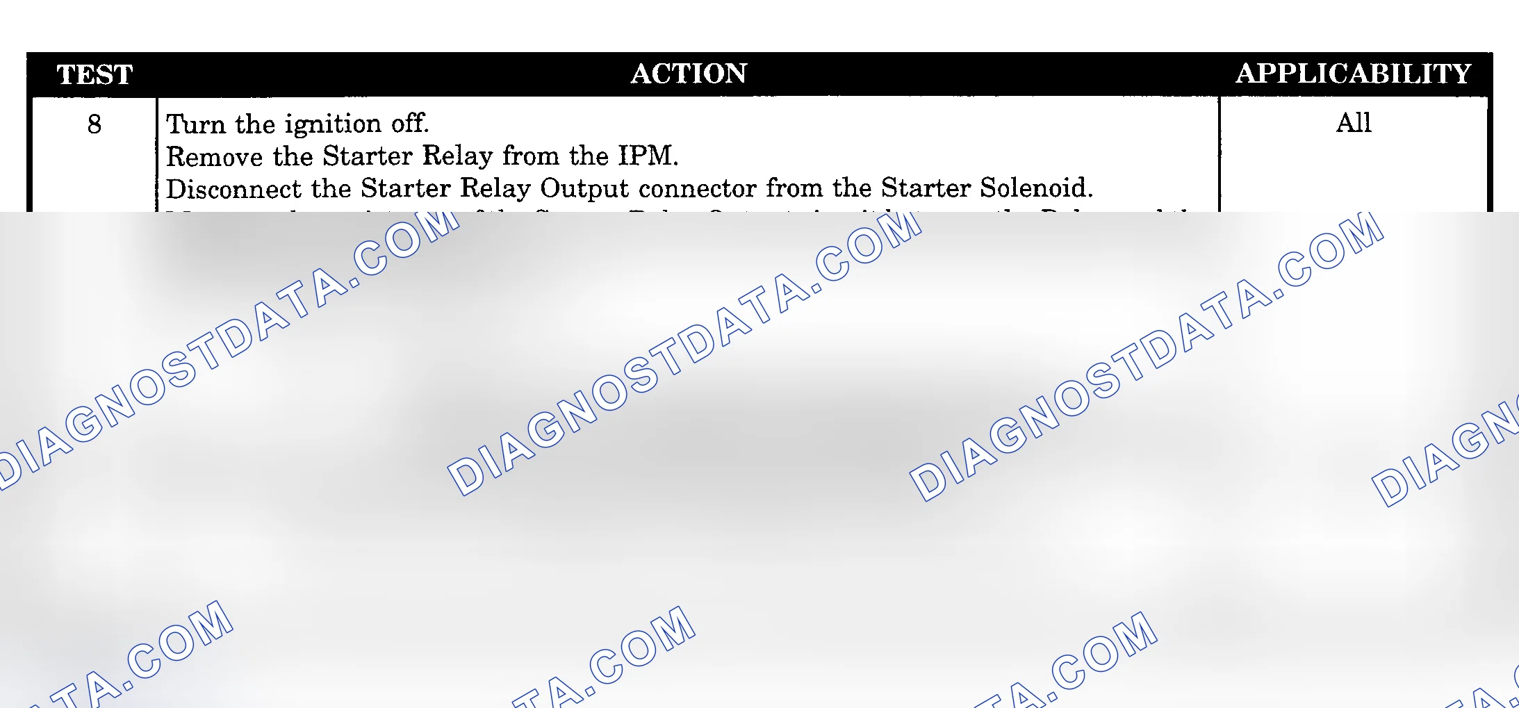 Scheme 1049