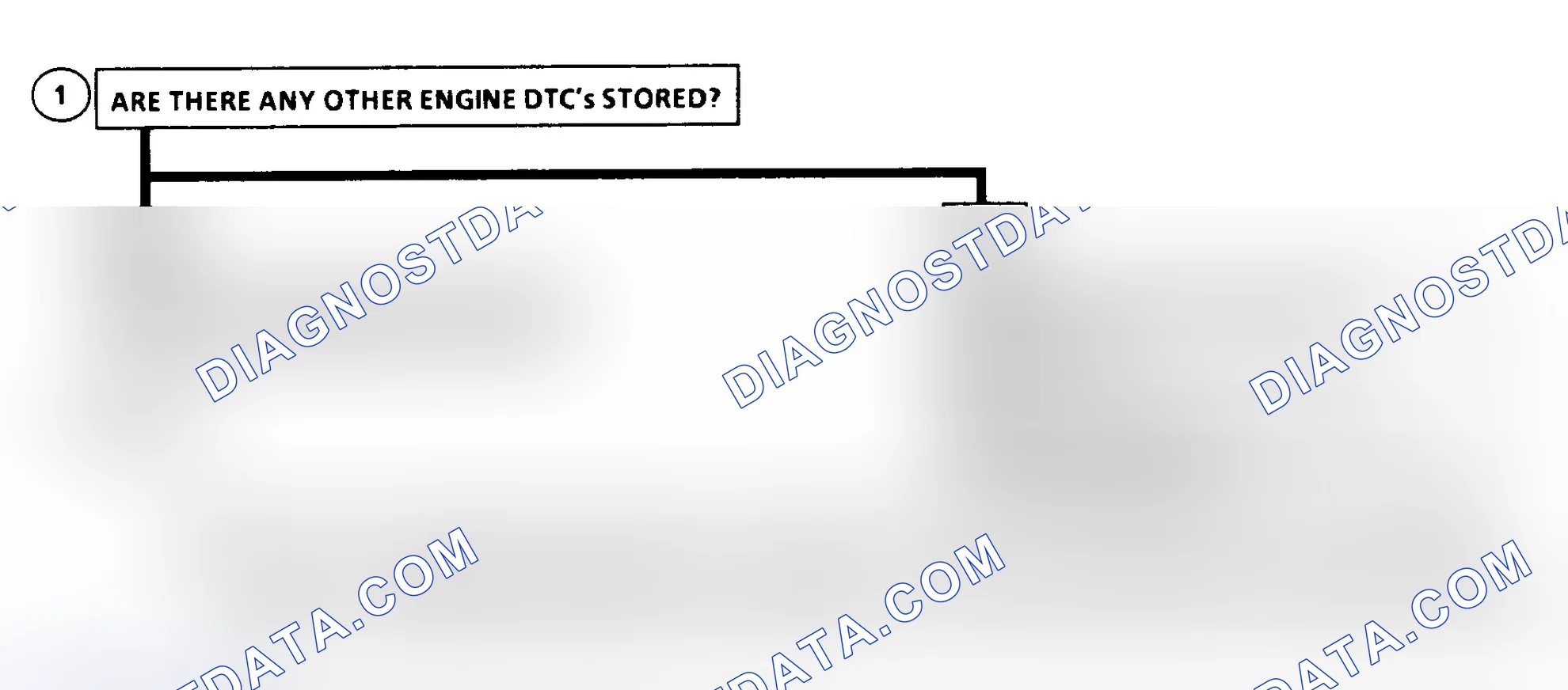 Scheme 213: DTC 56 Flow Chart Injection Pump Calibration Resistor Error