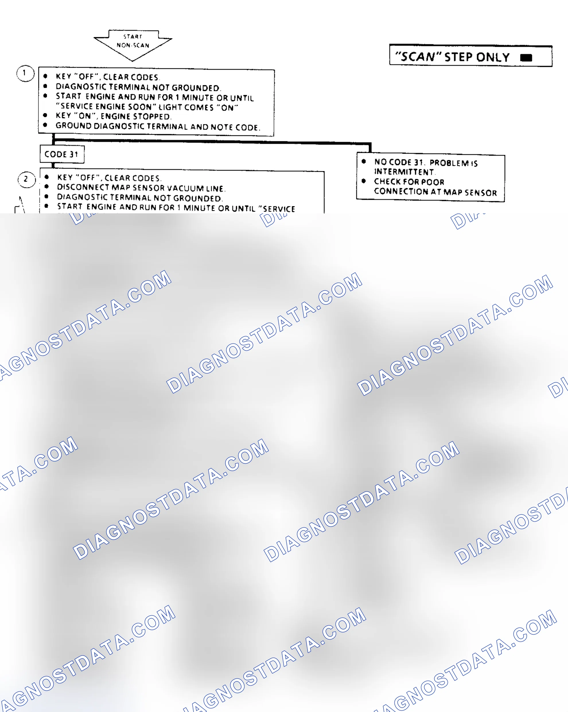 Scheme 213