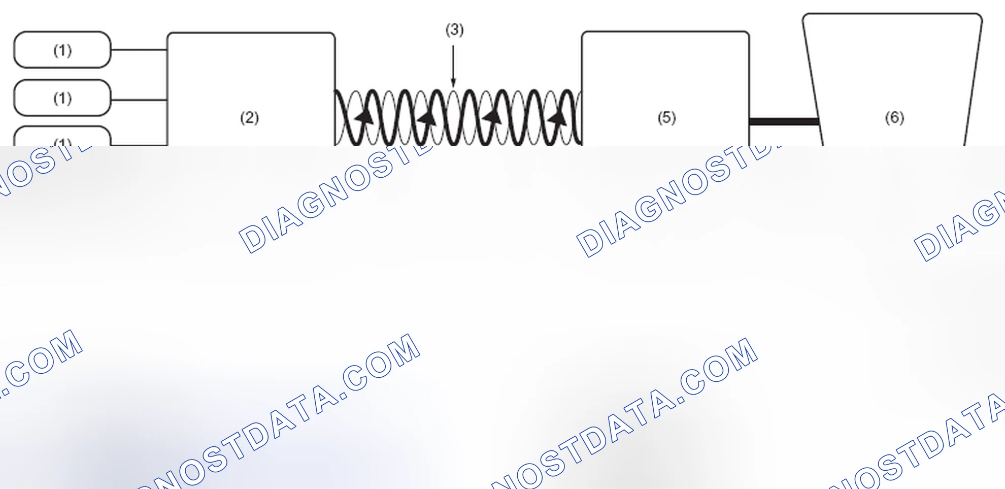 Scheme 2: CAN COMMUNICATION