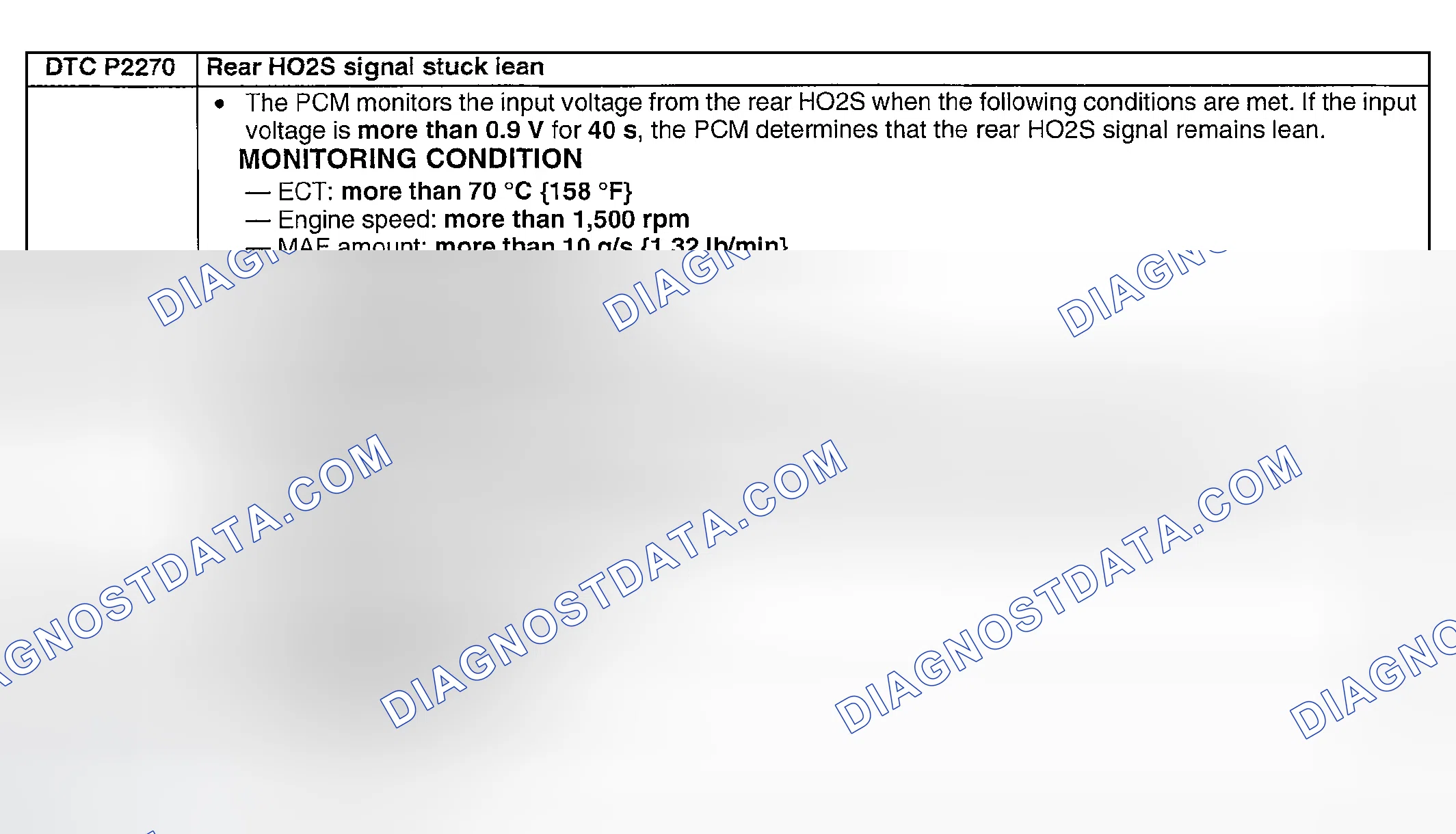 Scheme 314: DTC P2270: AIR SOLENOID VALVE CONTROL CIRCUIT HIGH