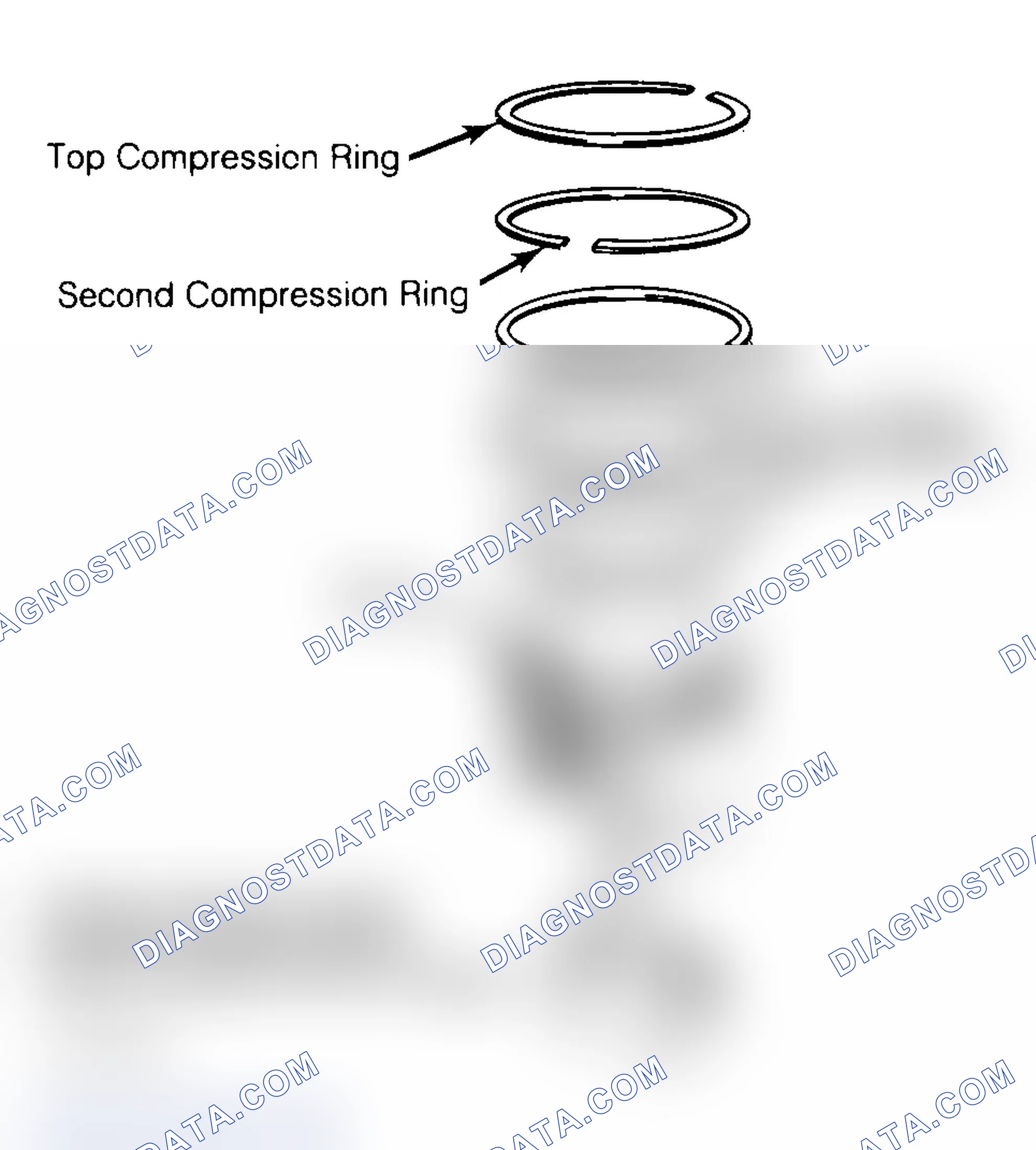 Scheme 18: Positioning Typical Piston Ring End Gap