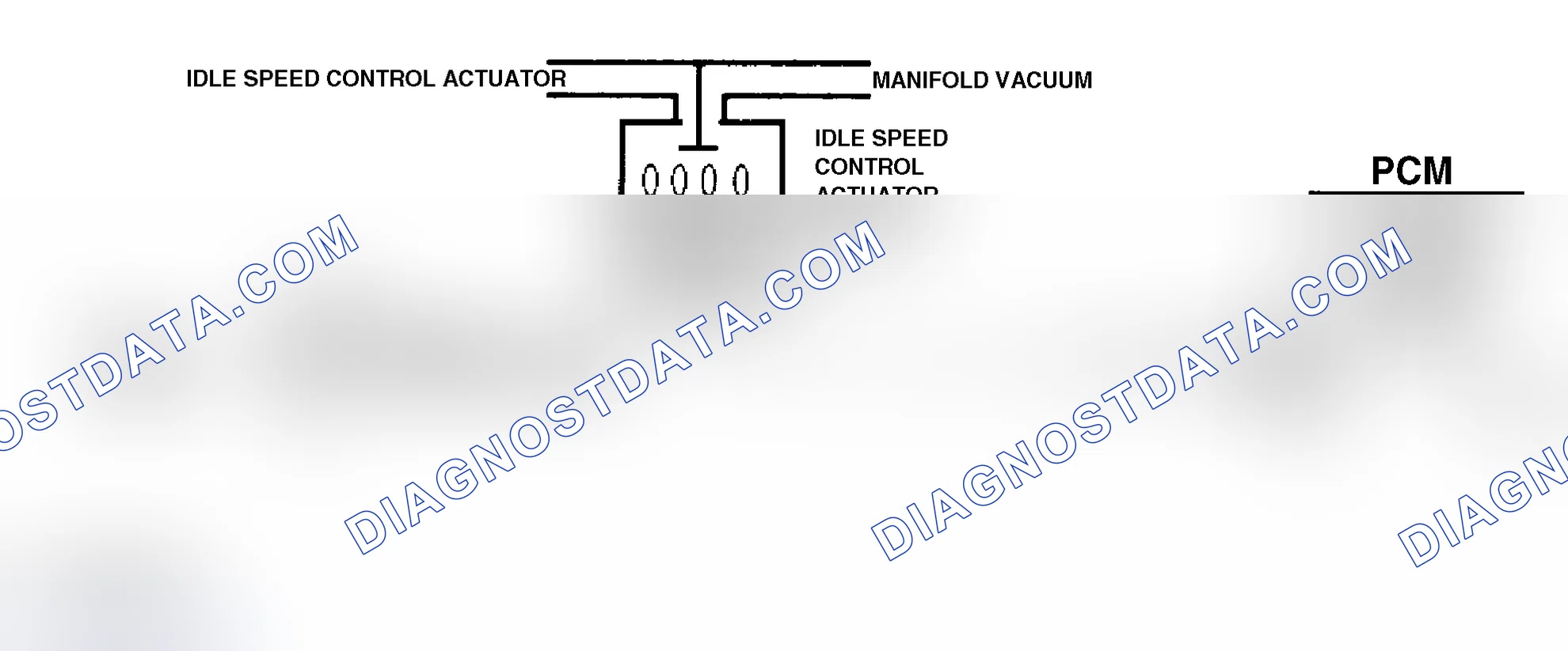 Scheme 69: Code 36 Schematic ("P" Series) Idle Speed Actuator Fault