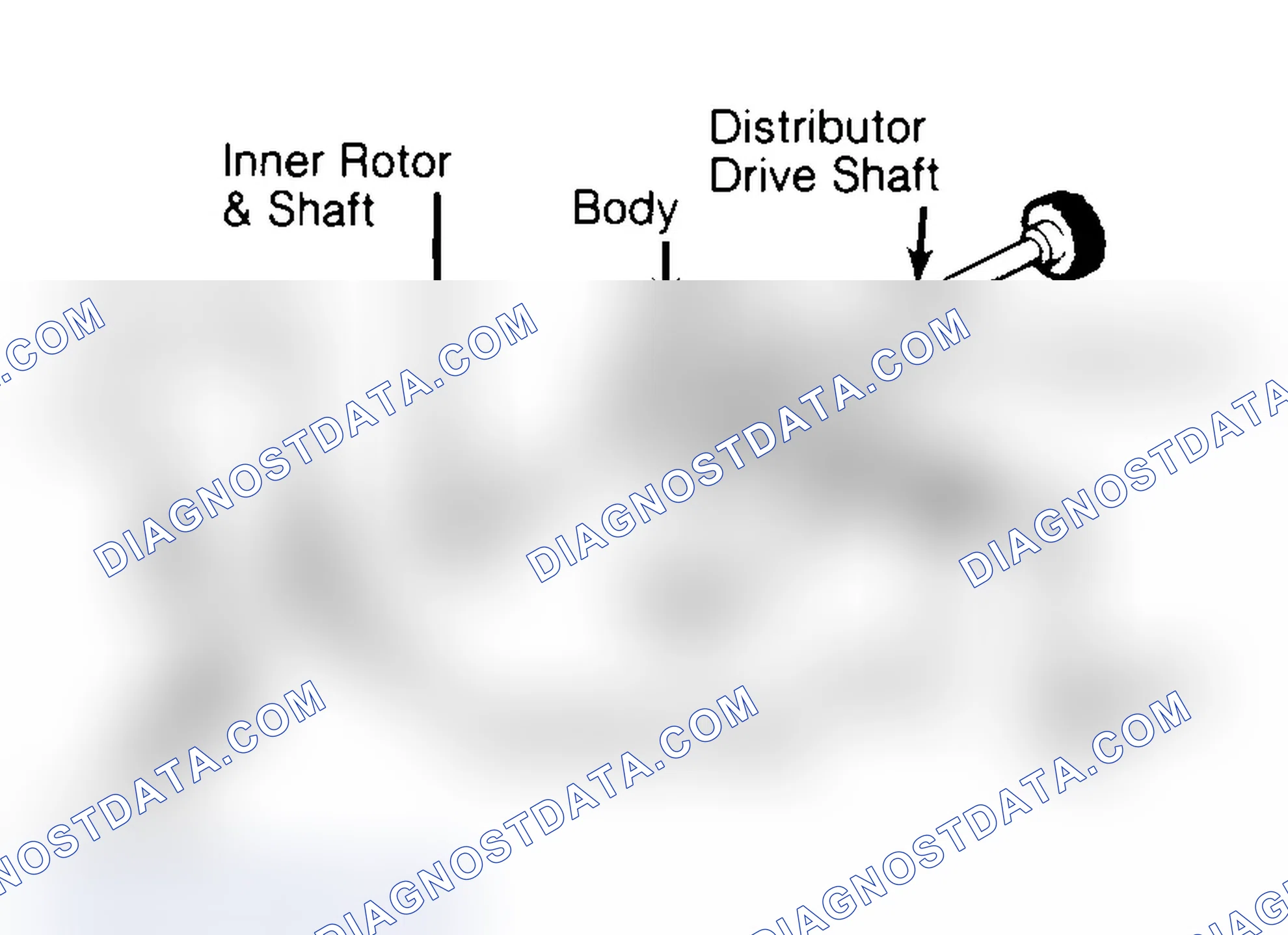 Scheme 32: Typical Rotor Type Oil Pump