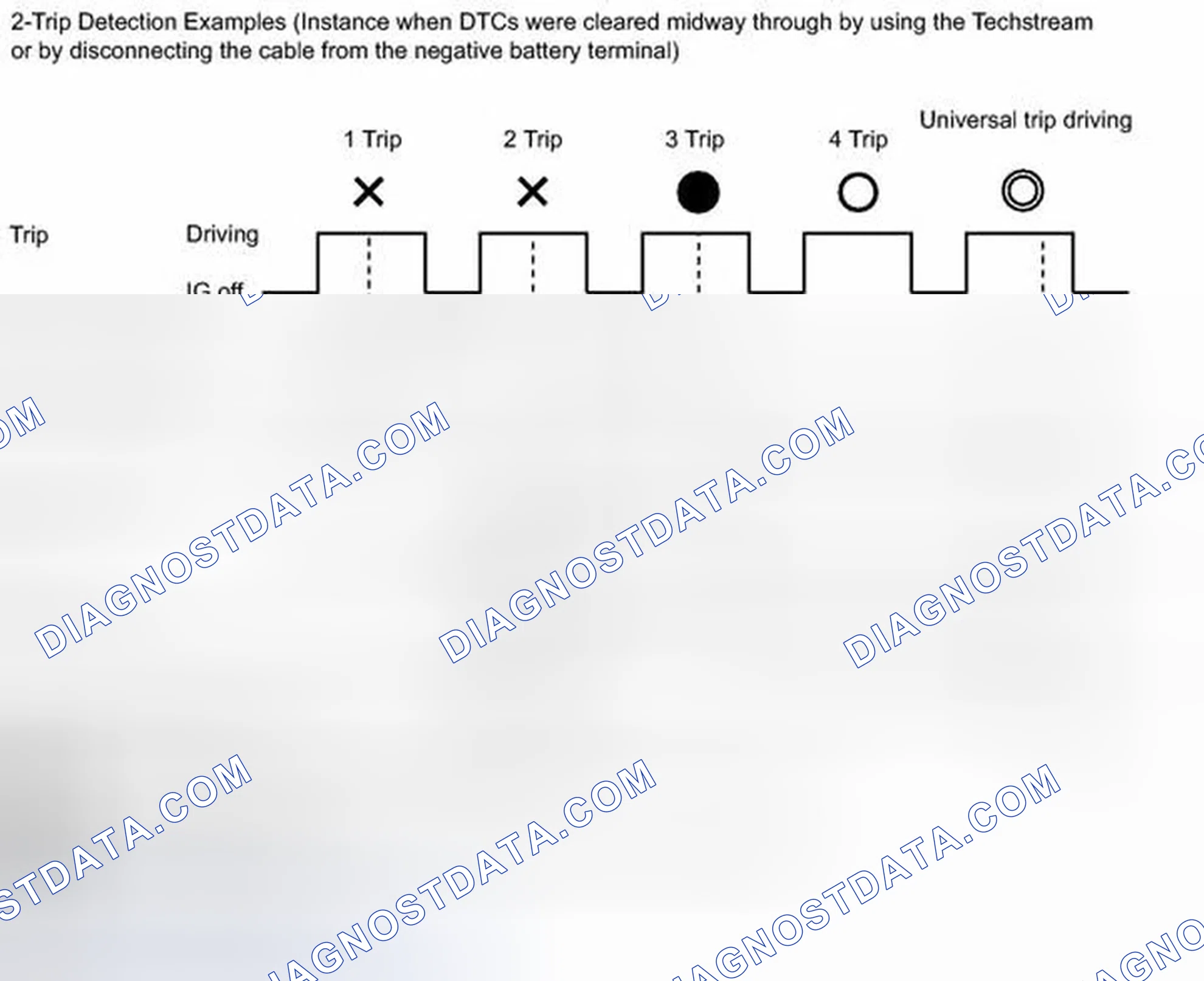 Scheme 389