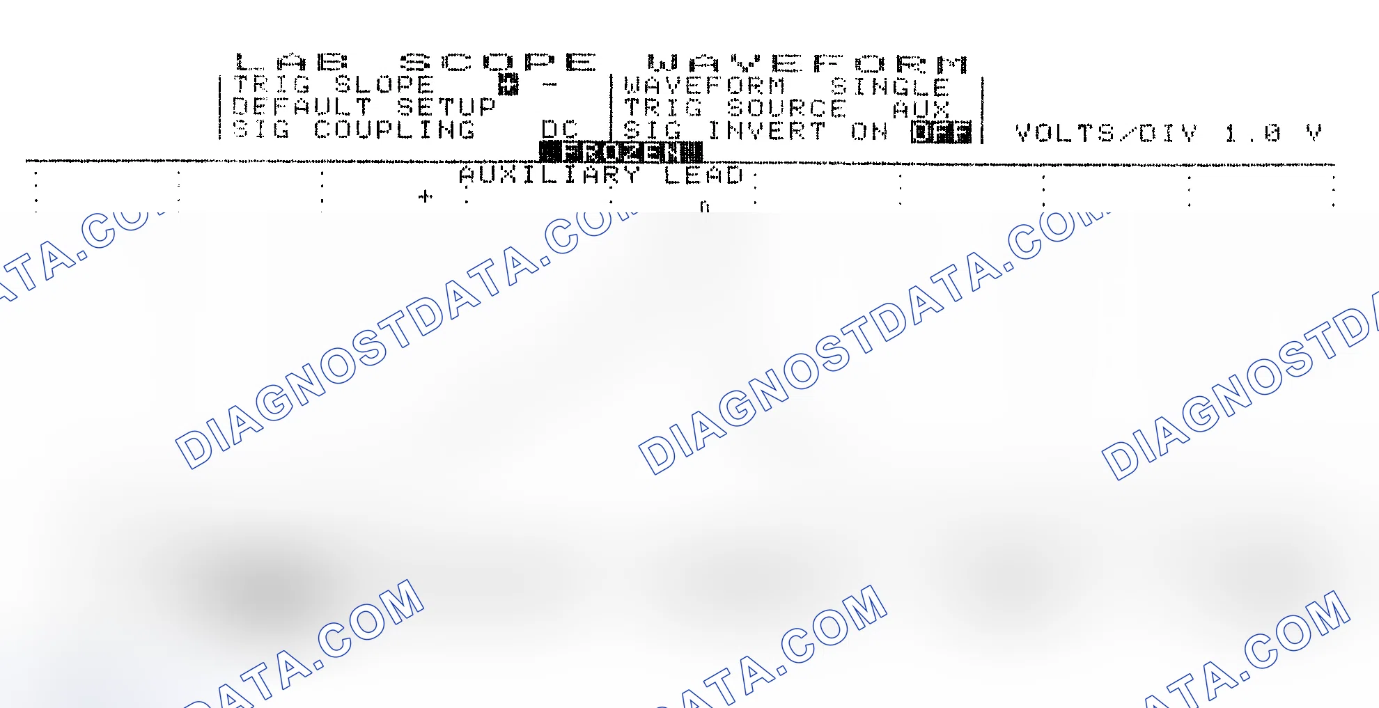 Scheme 19: Single Injector w/Excessive Current Flow - Current Pattern
