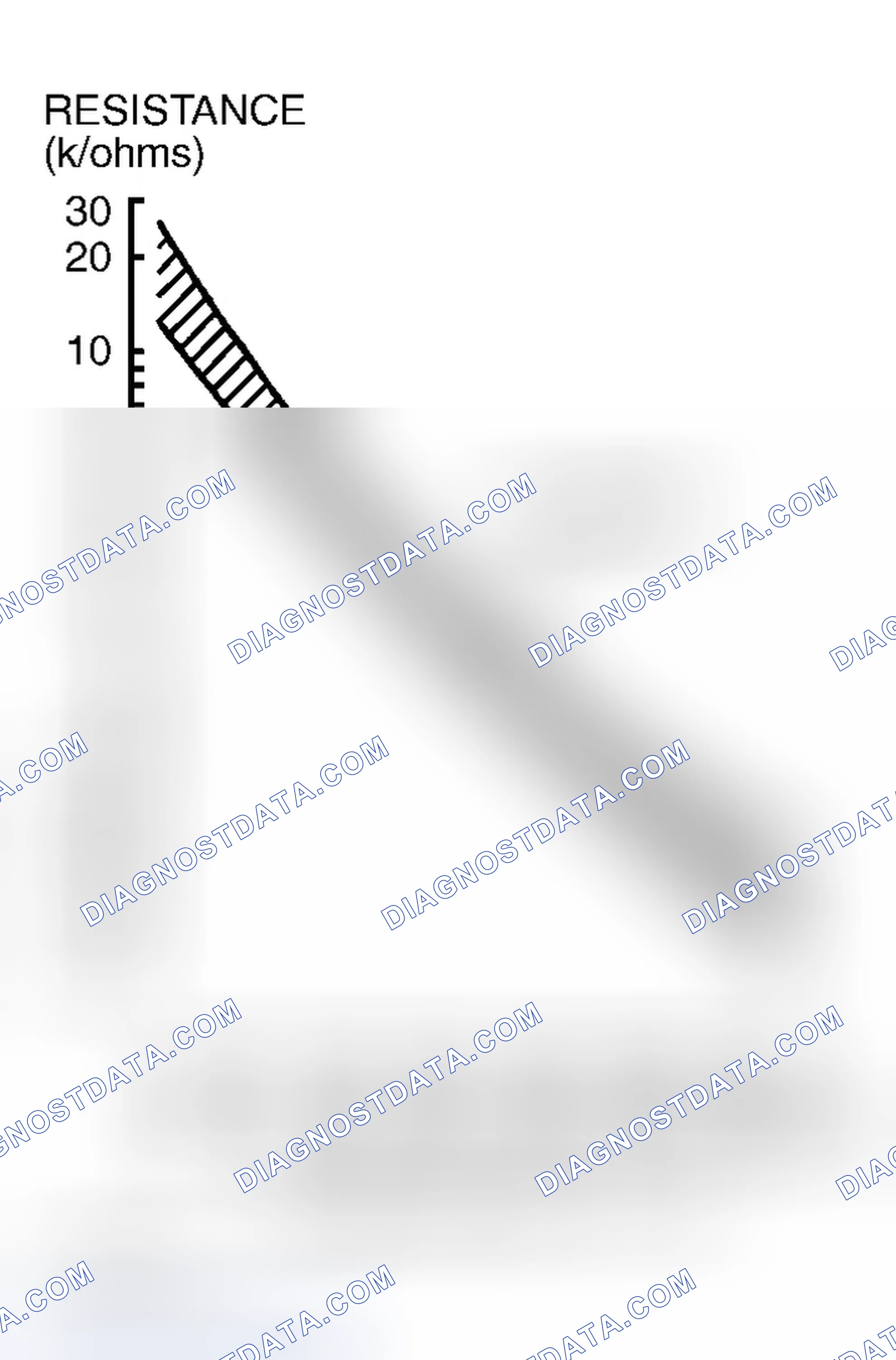 Scheme 527