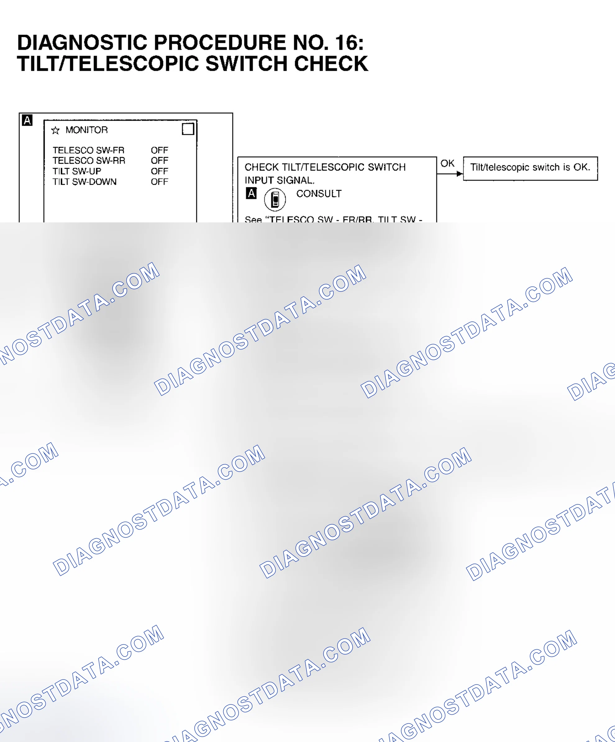 Scheme 17