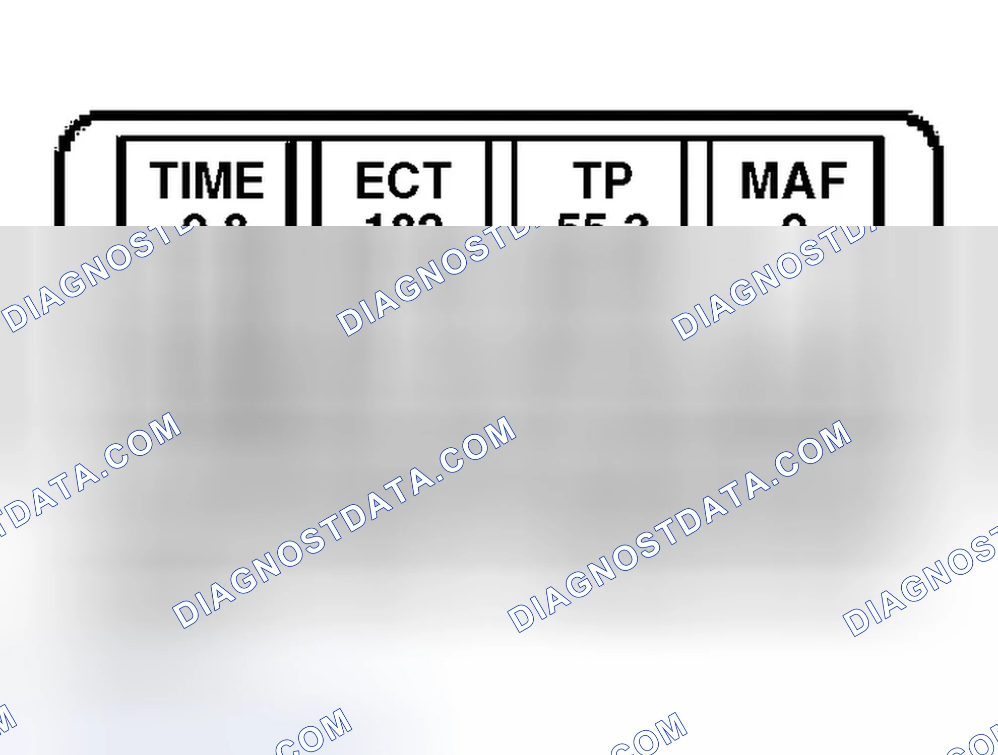 Scheme 309: Analyzing Data From Playback of Stored PIDs