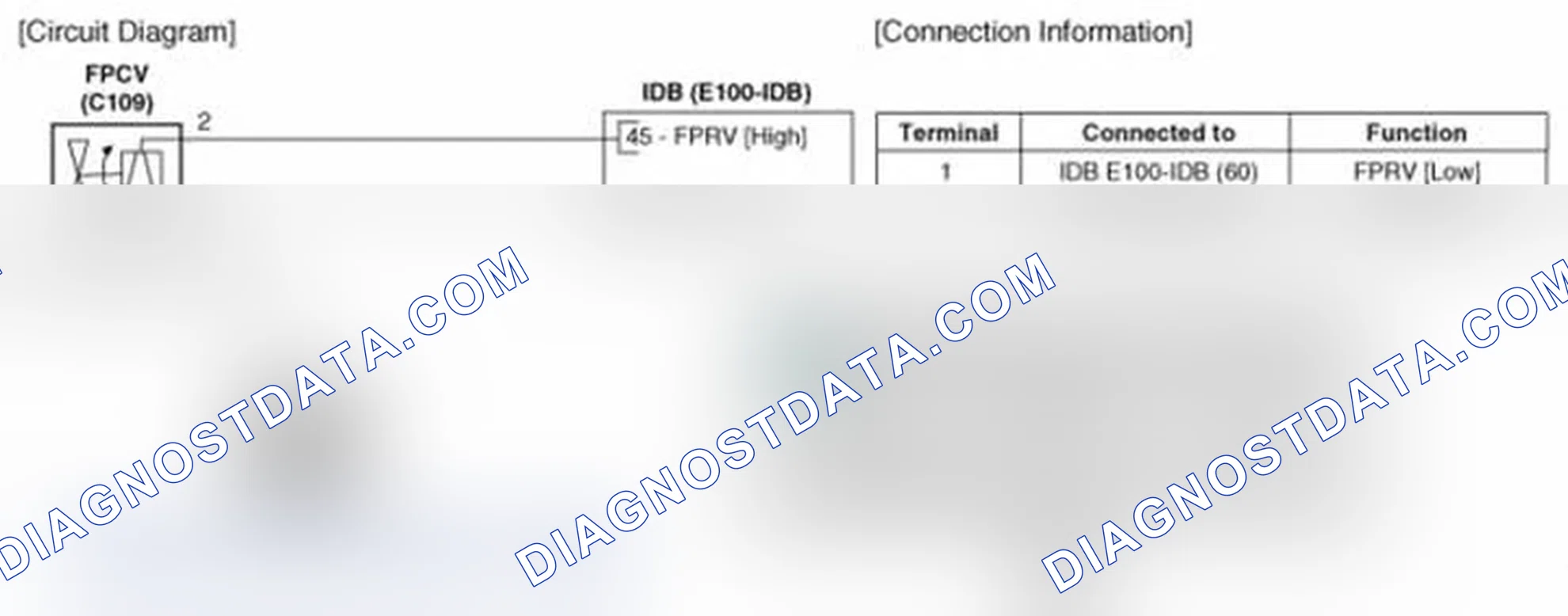 Scheme 121: Circuit Diagram