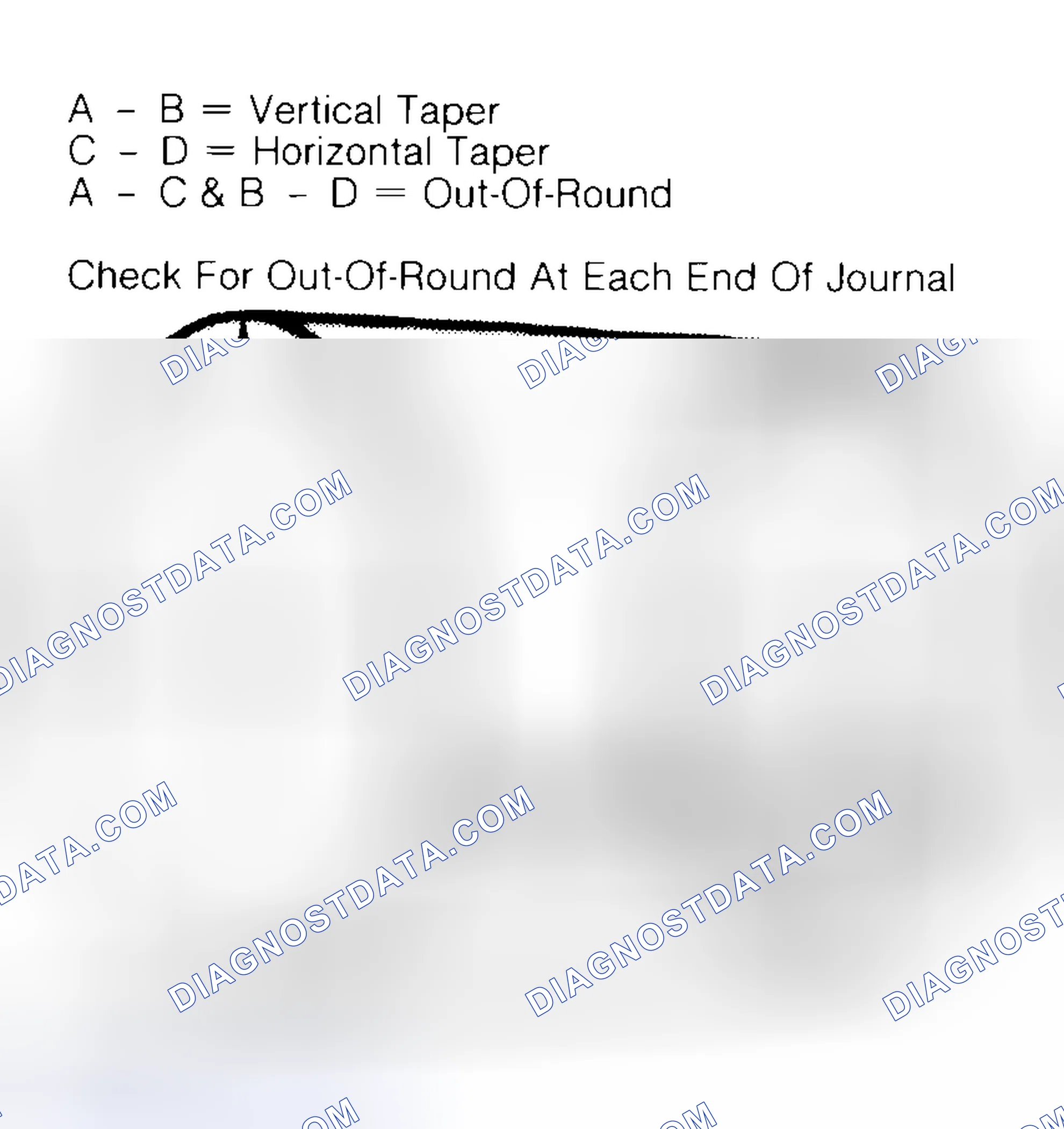 Scheme 5: Measuring Crankshaft Journals