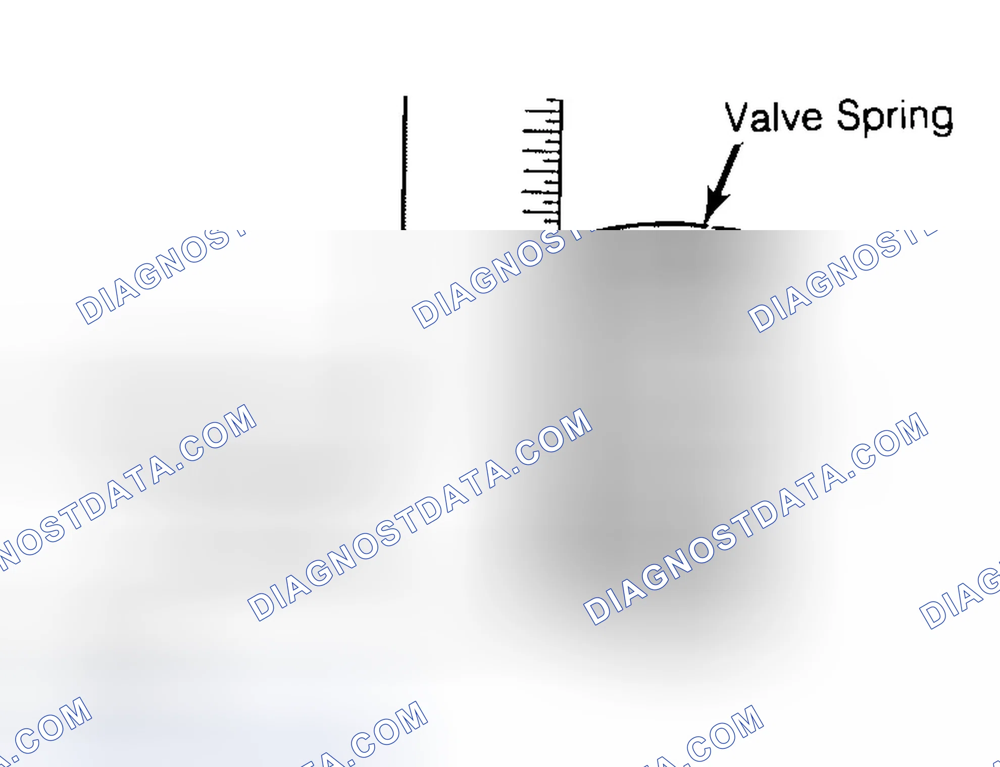 Scheme 13: Checking Valve Spring Squareness