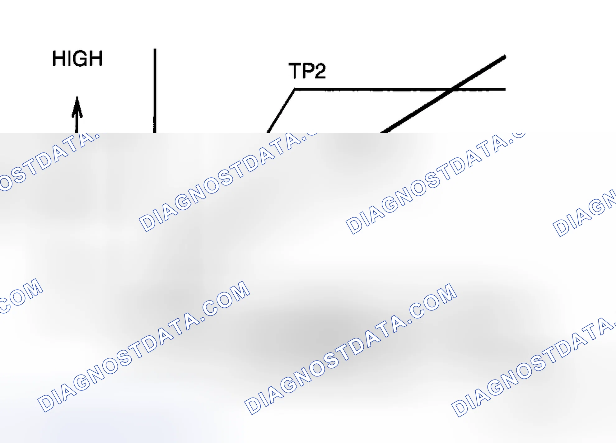 Scheme 237