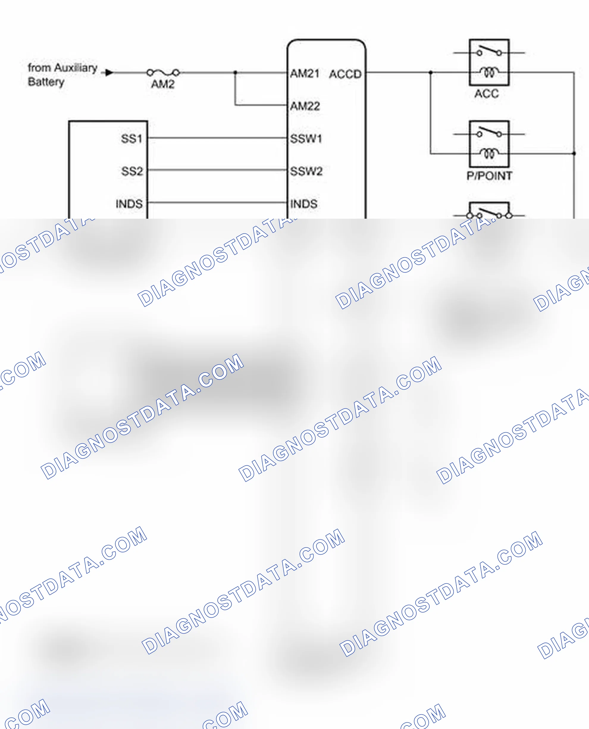 Scheme 2: SYSTEM DIAGRAM