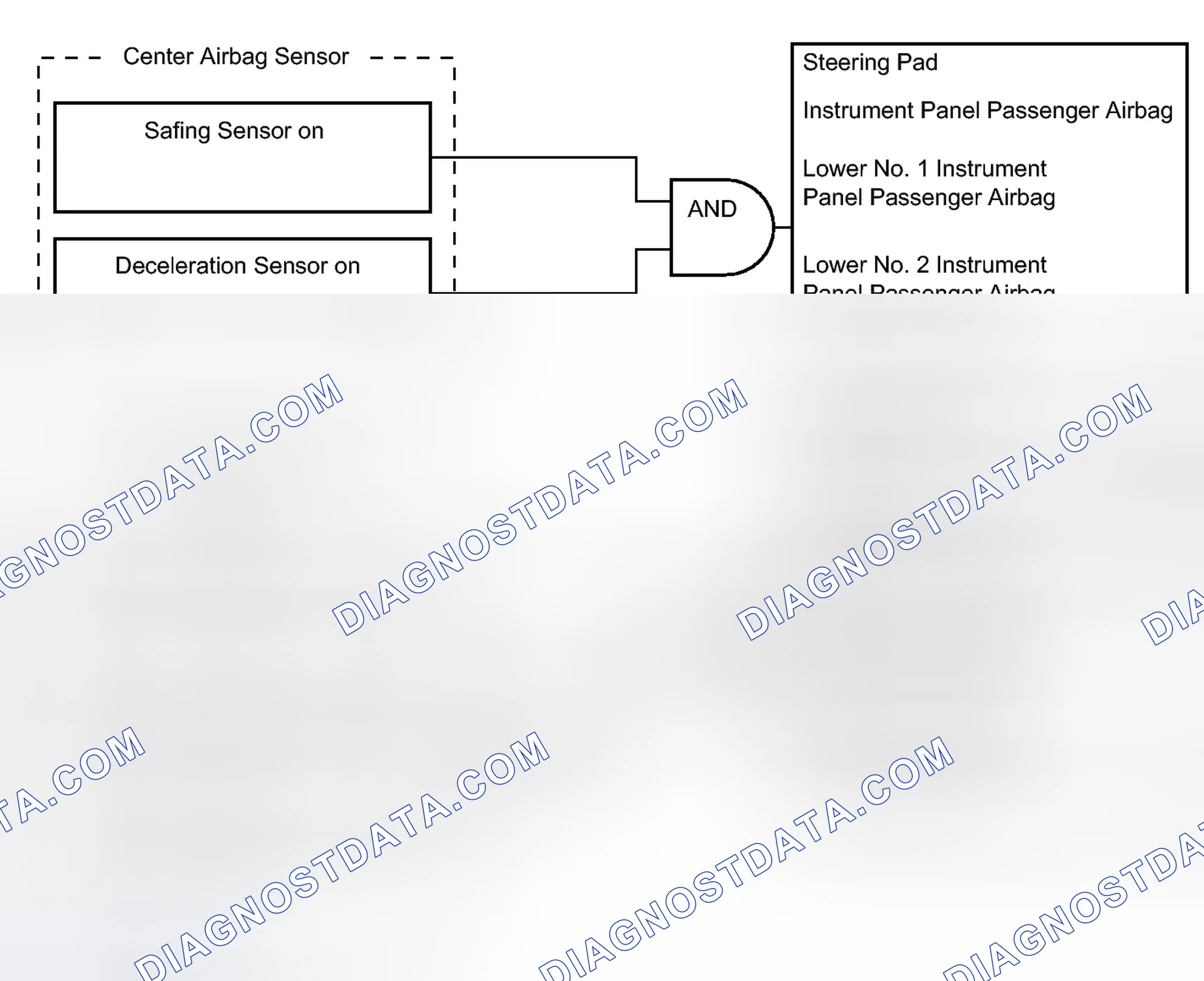 Scheme 150: SYSTEM DESCRIPTION