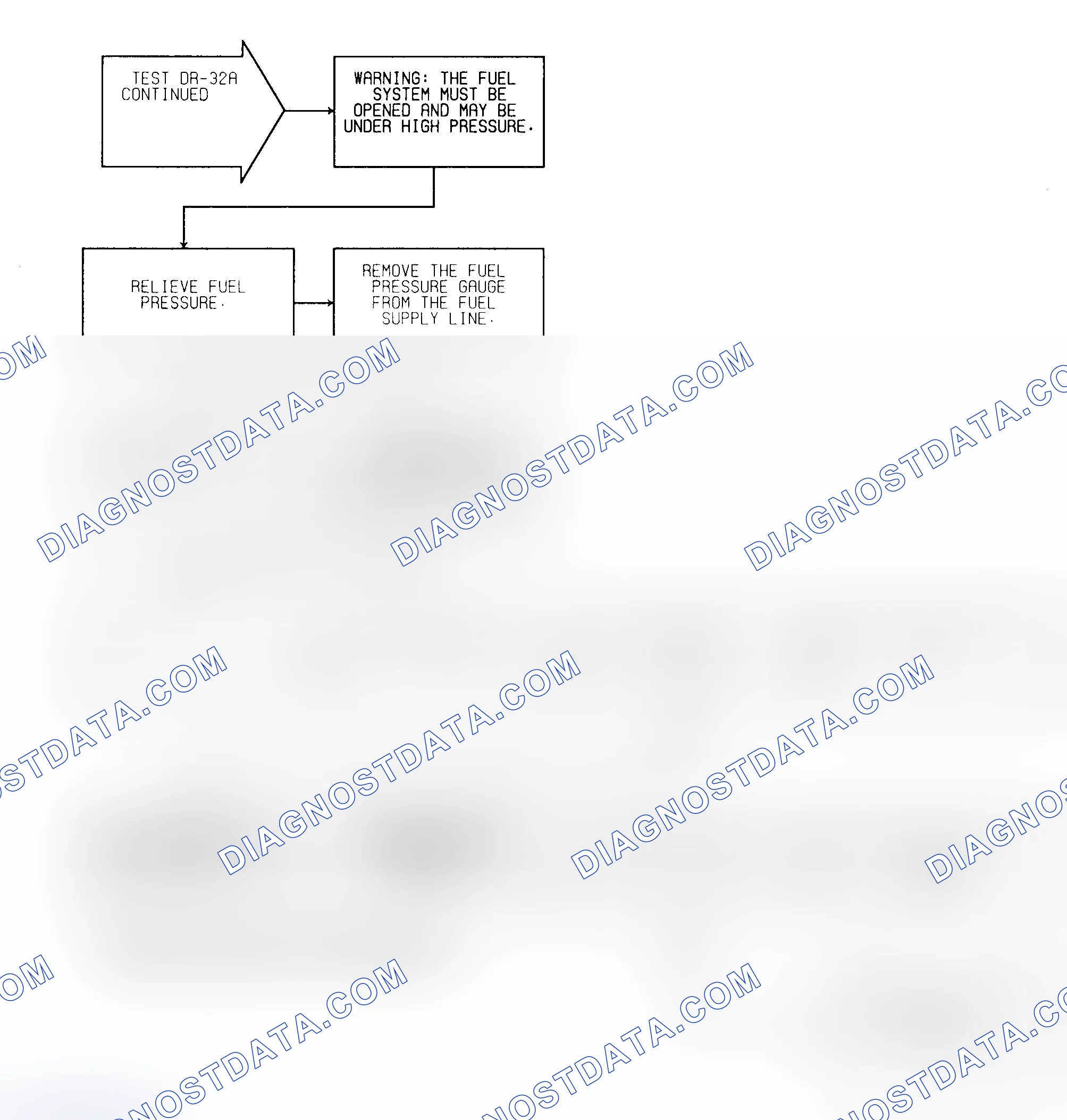 Scheme 432: Test DR-32A (2 of 2) Fuel Pressure Check
