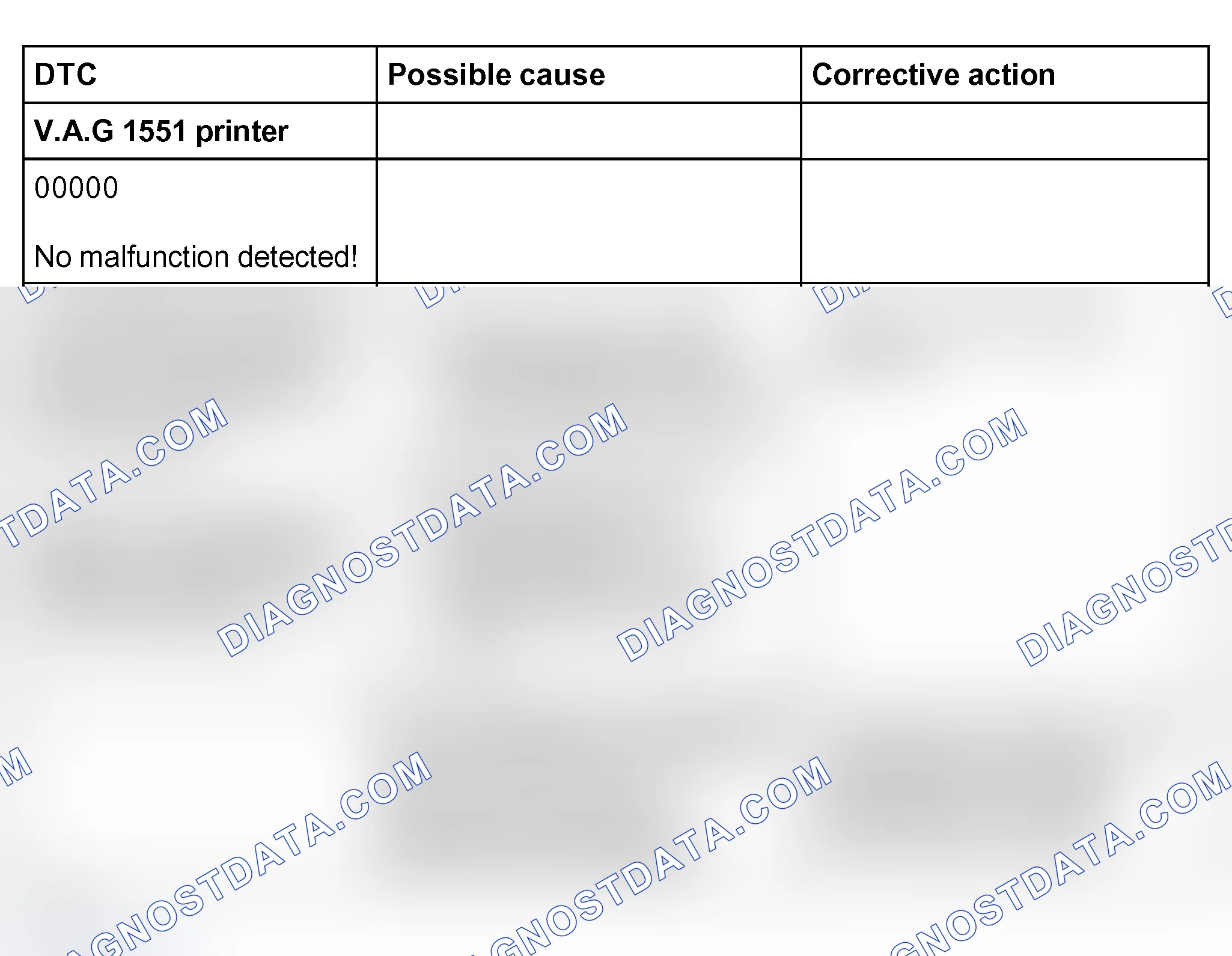 Scheme 117: Check DTC memory