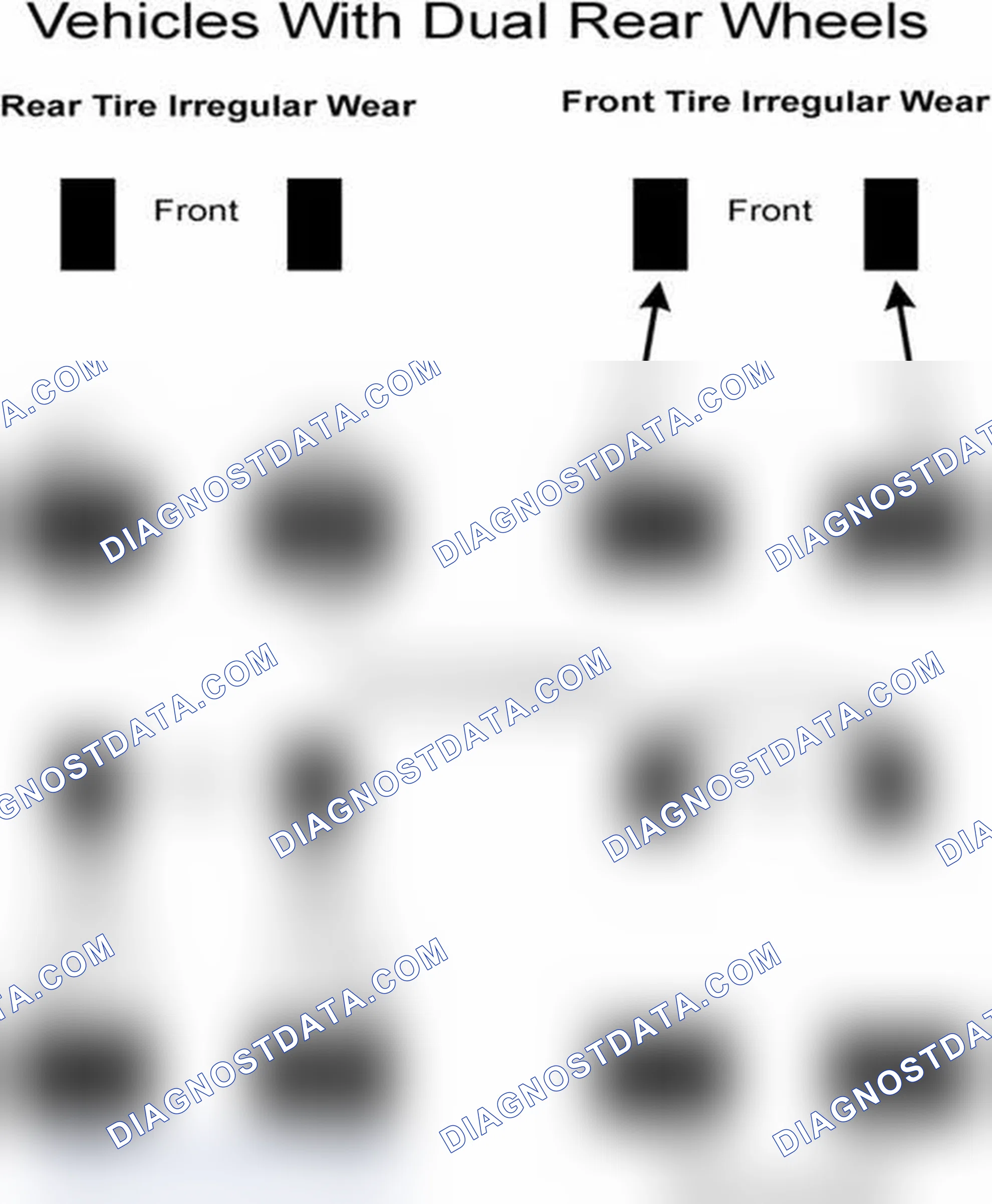 Scheme 30: Popular Tire Rotation Patterns - With Dual Rear Wheels