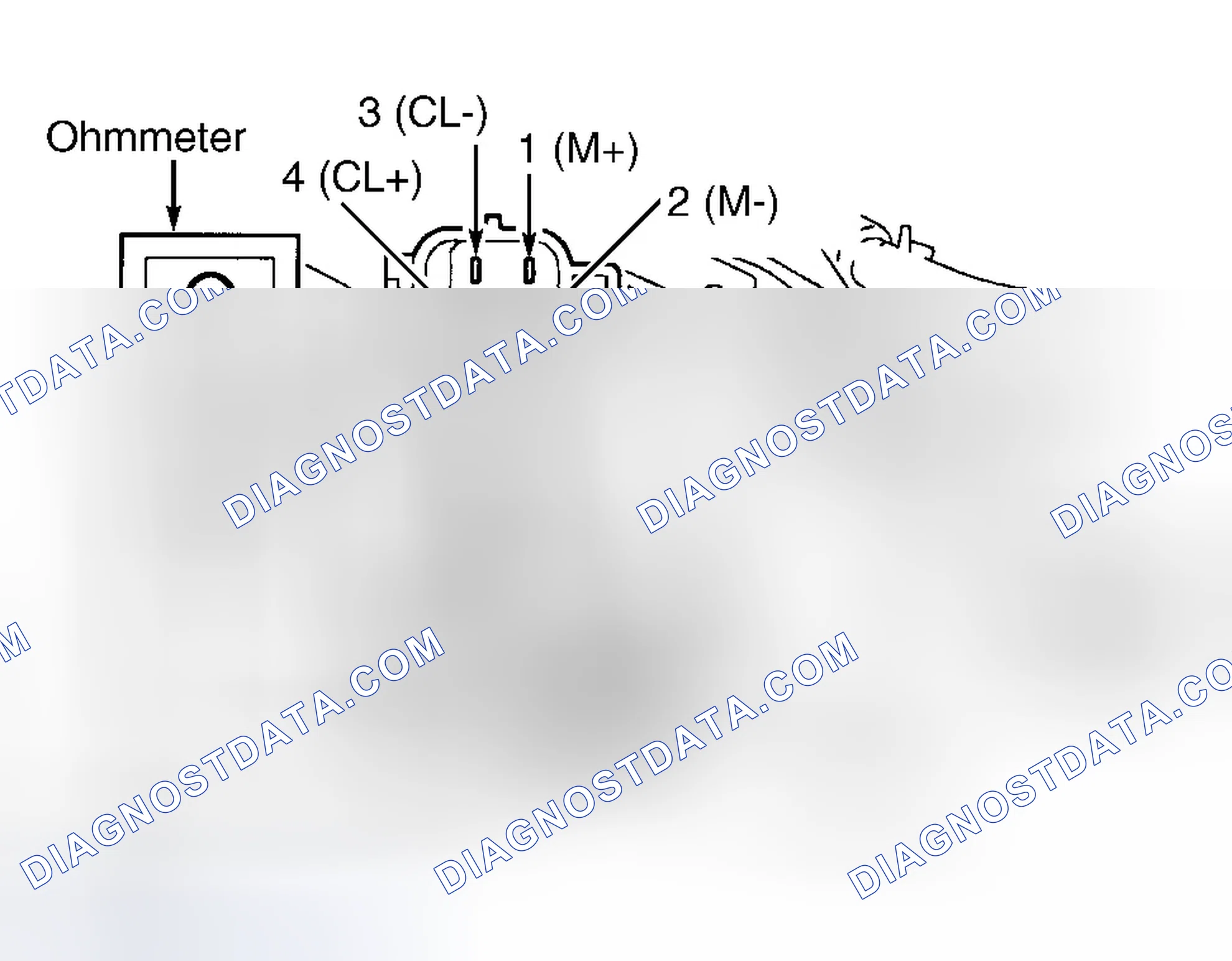 Scheme 50