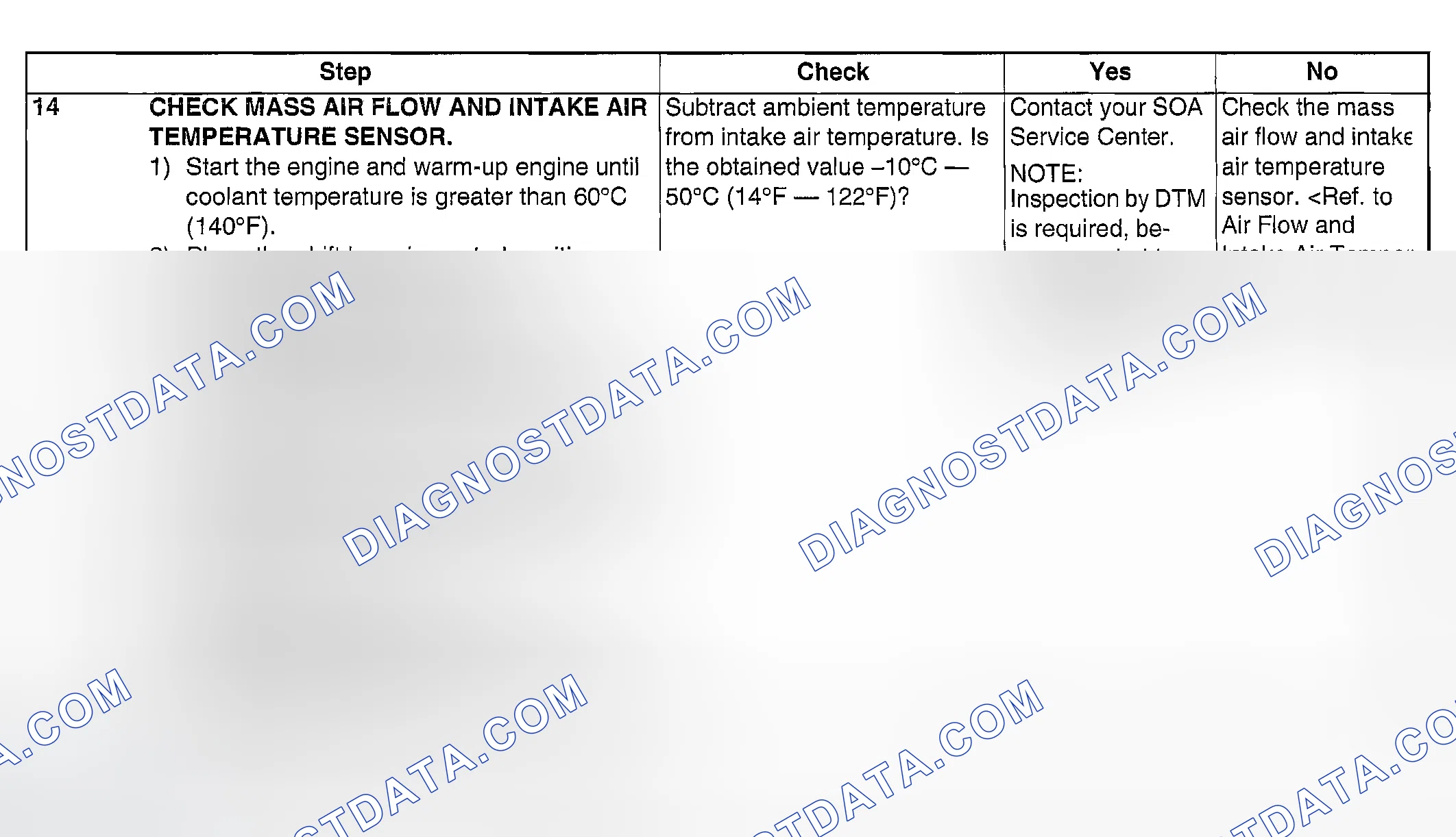 Scheme 1105