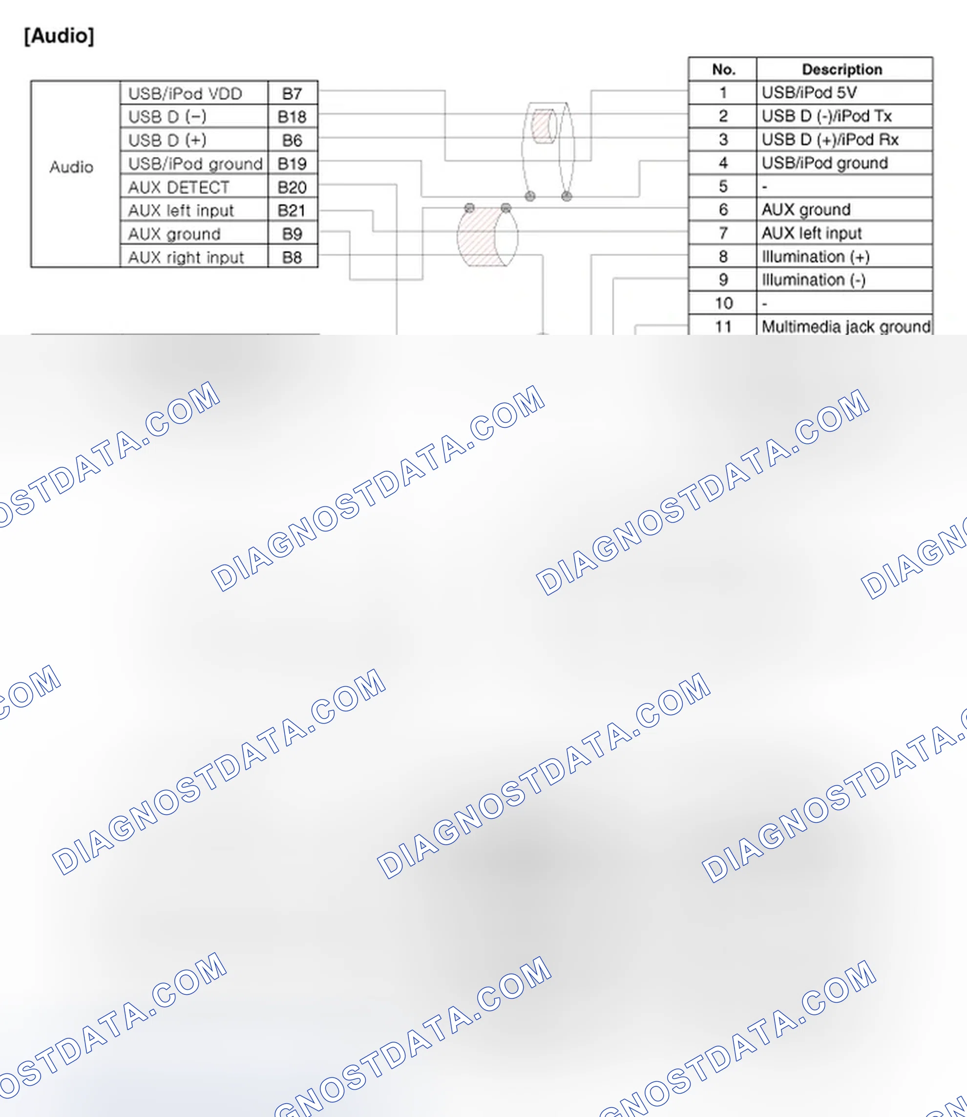 Scheme 173: Circuit Diagram